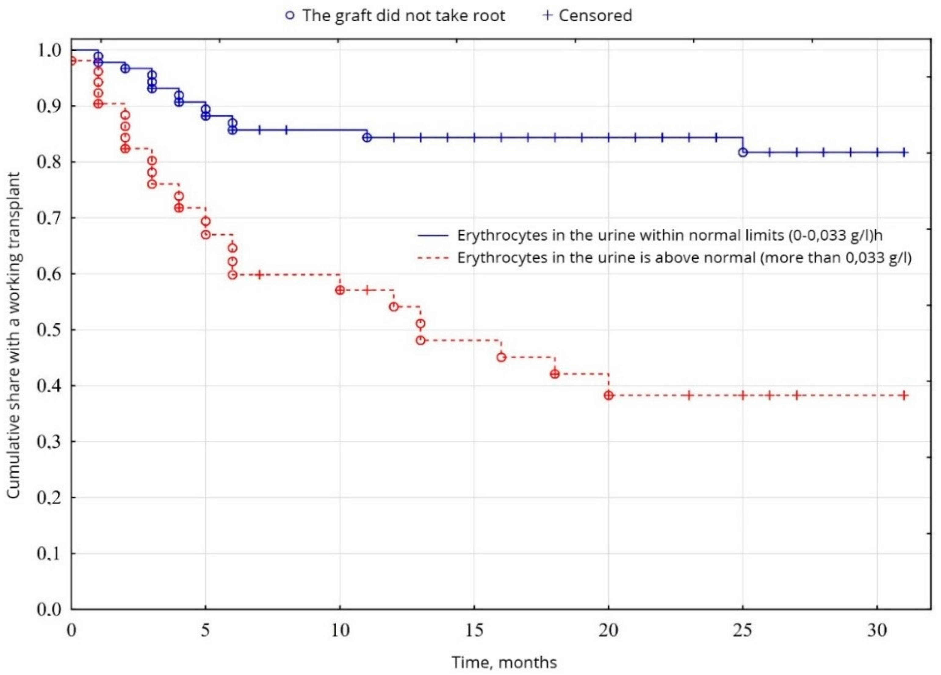 Applsci 11 10380 g008 550