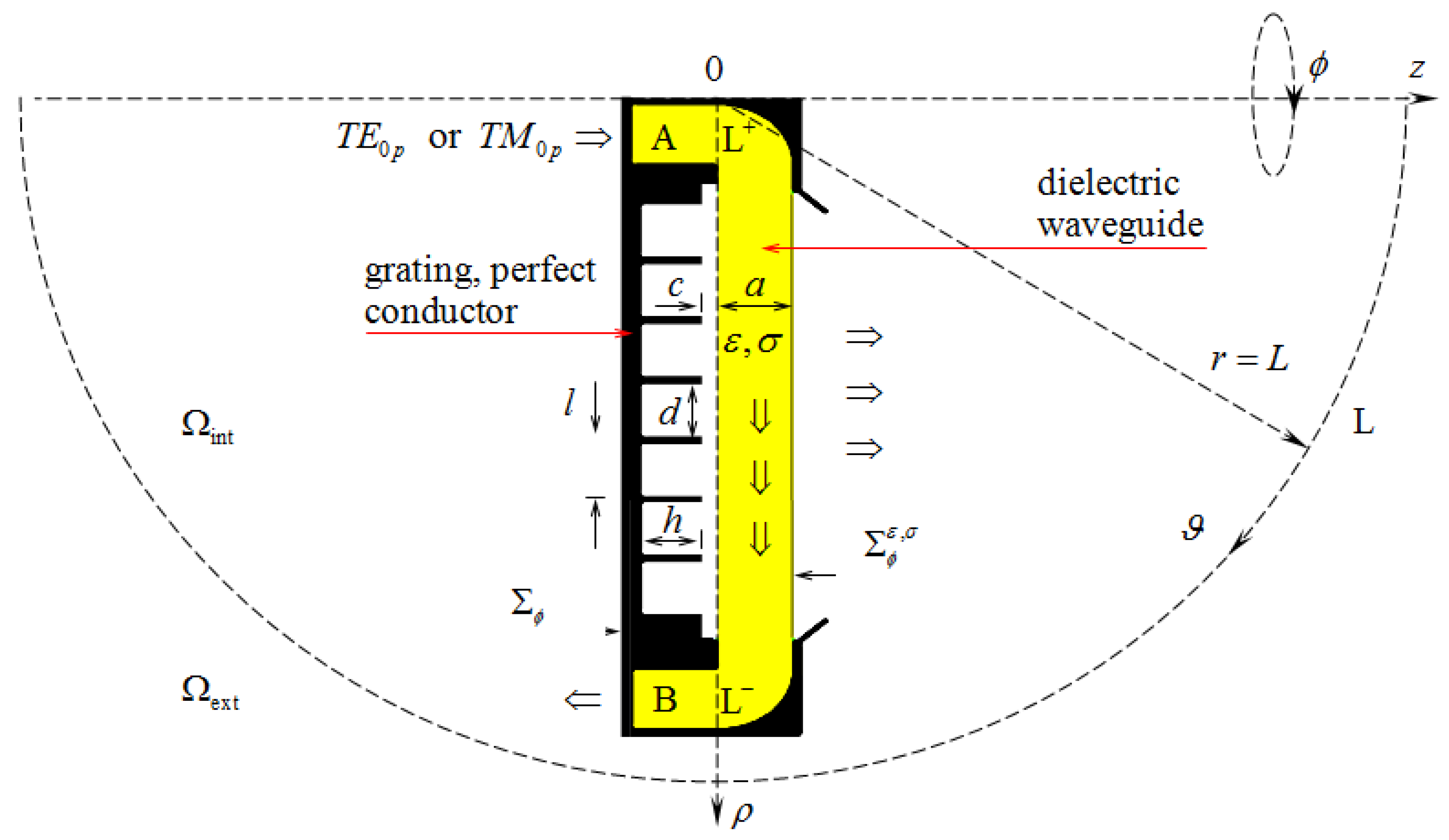 Applsci 11 10381 g001 550
