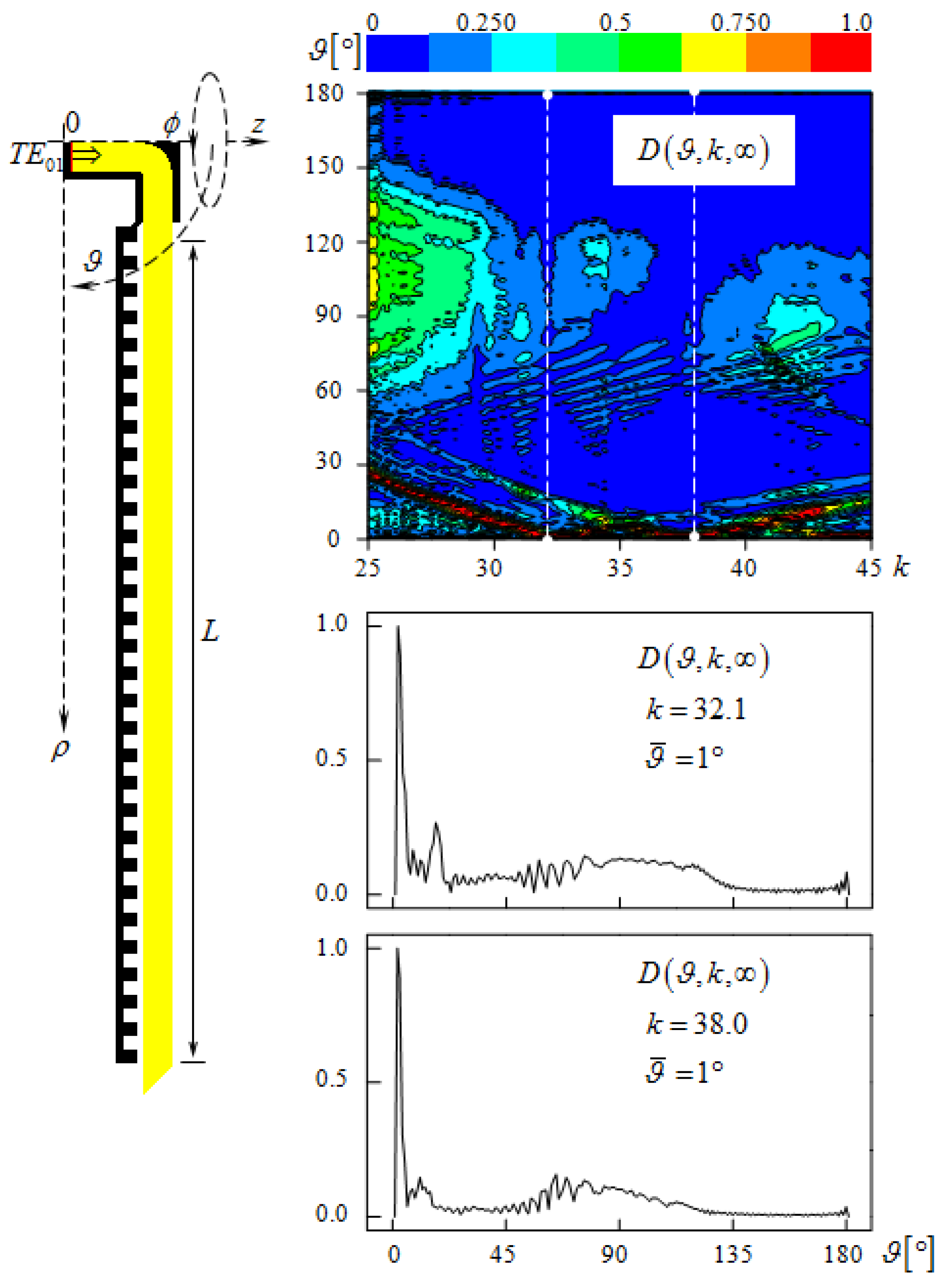 Applsci 11 10381 g002 550