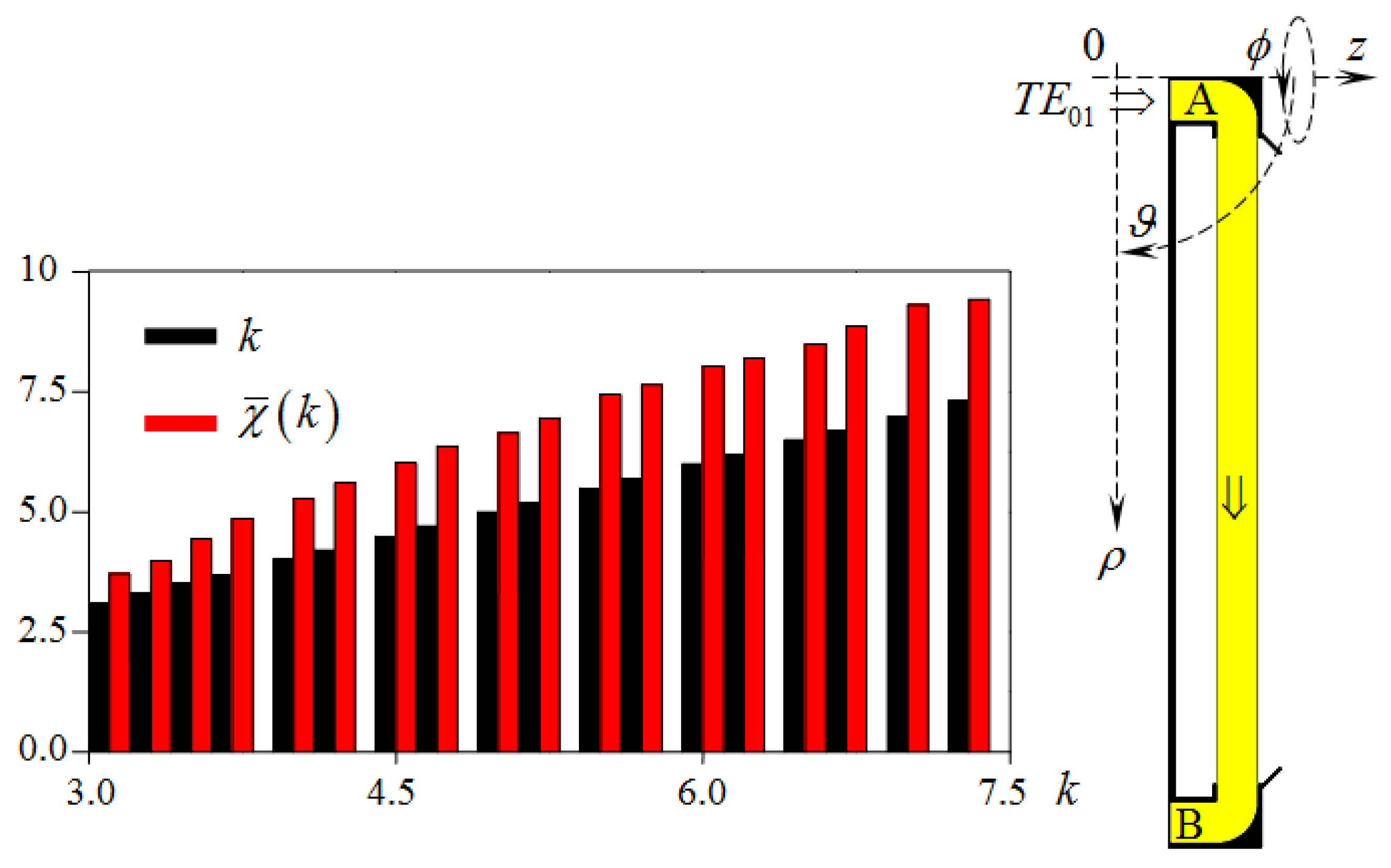 Applsci 11 10381 g003 550