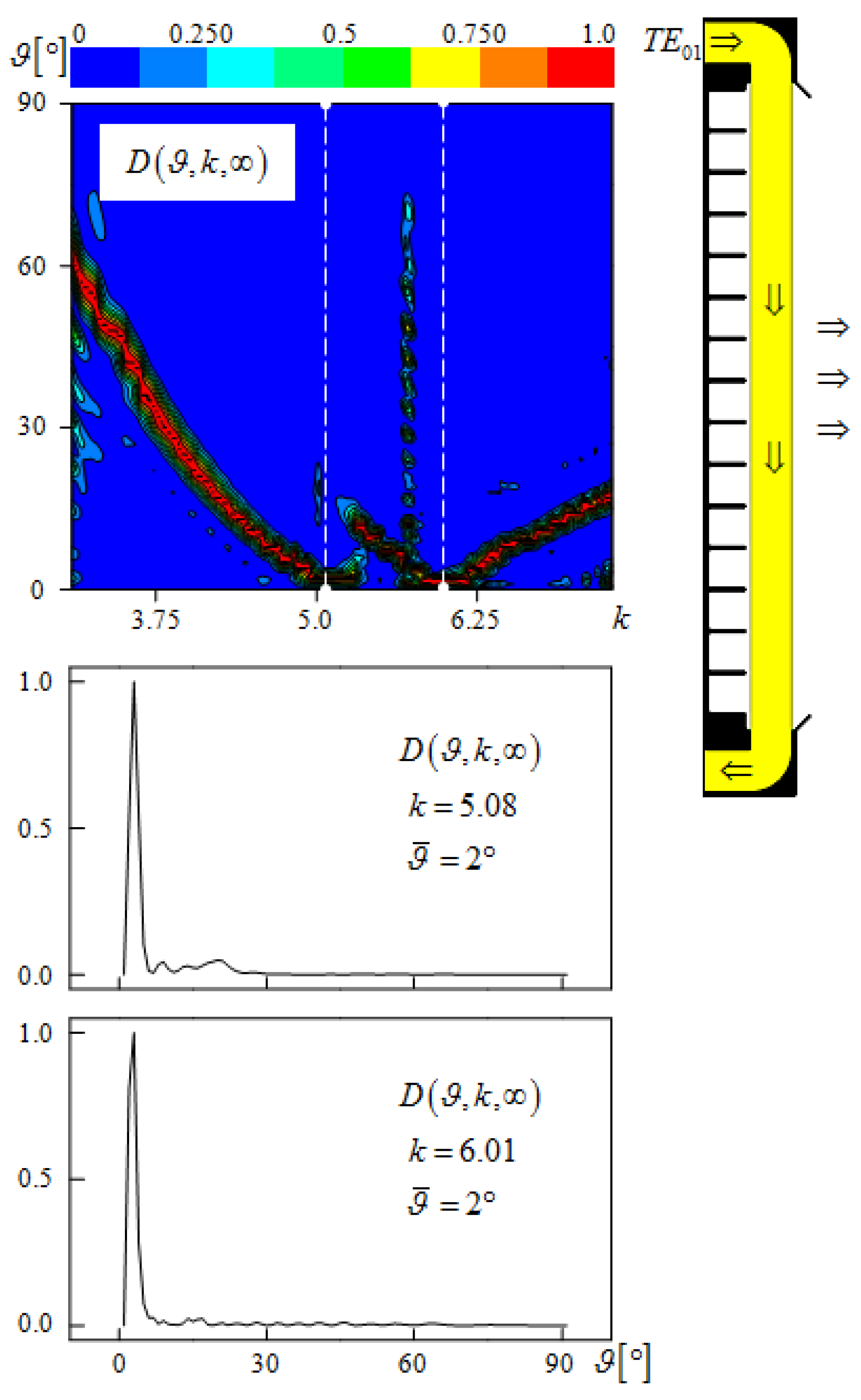 Applsci 11 10381 g004 550