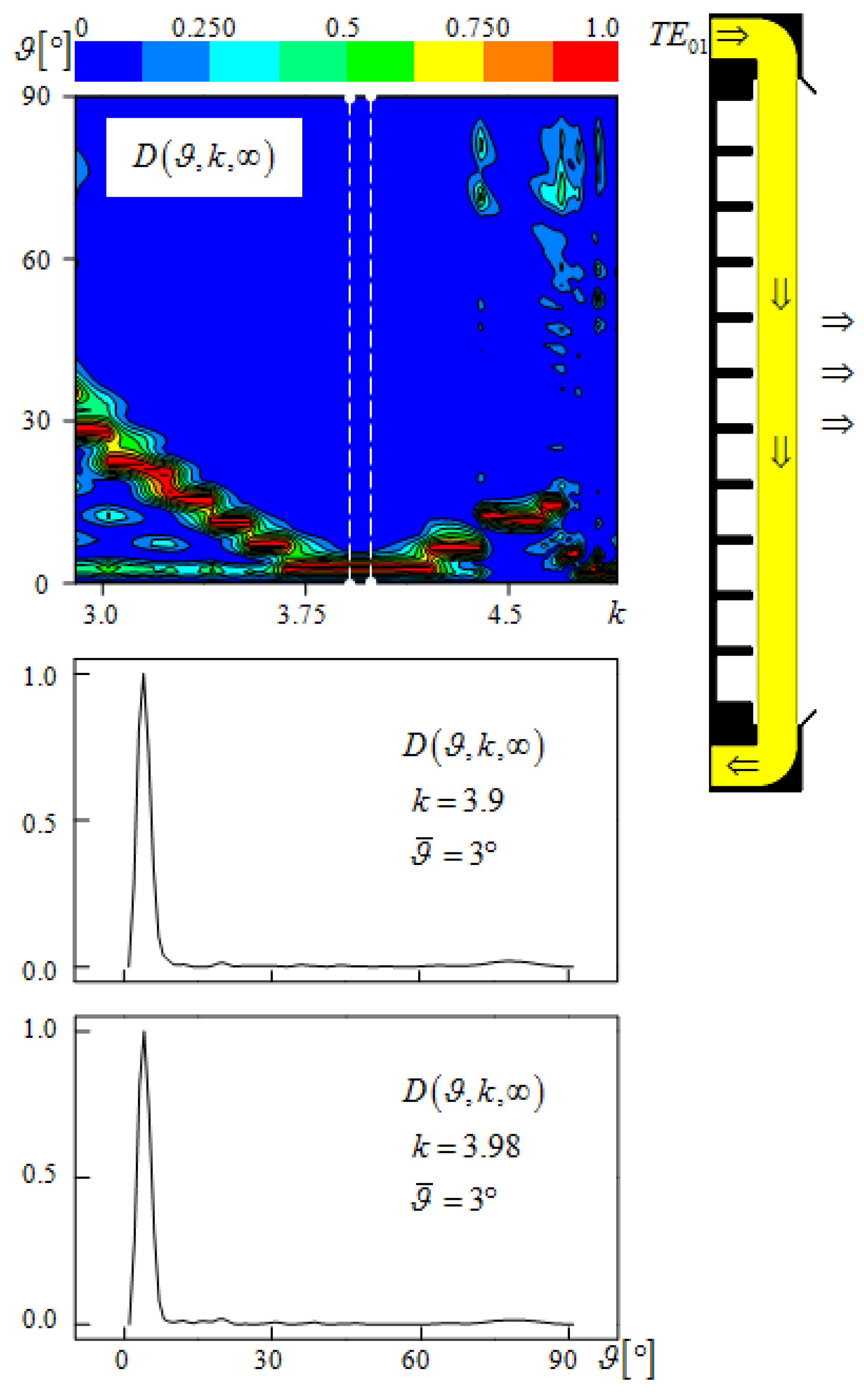 Applsci 11 10381 g005 550