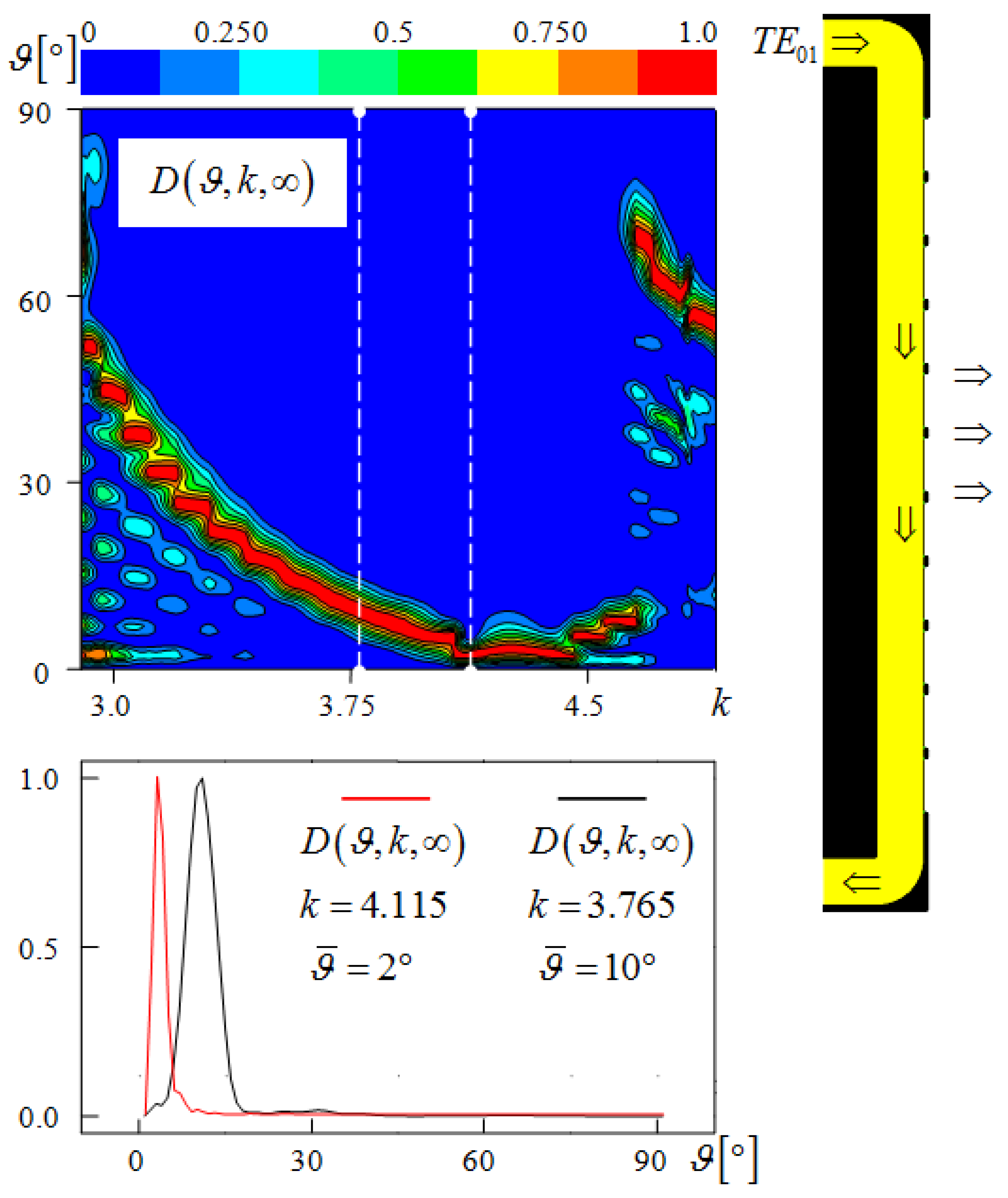 Applsci 11 10381 g007 550