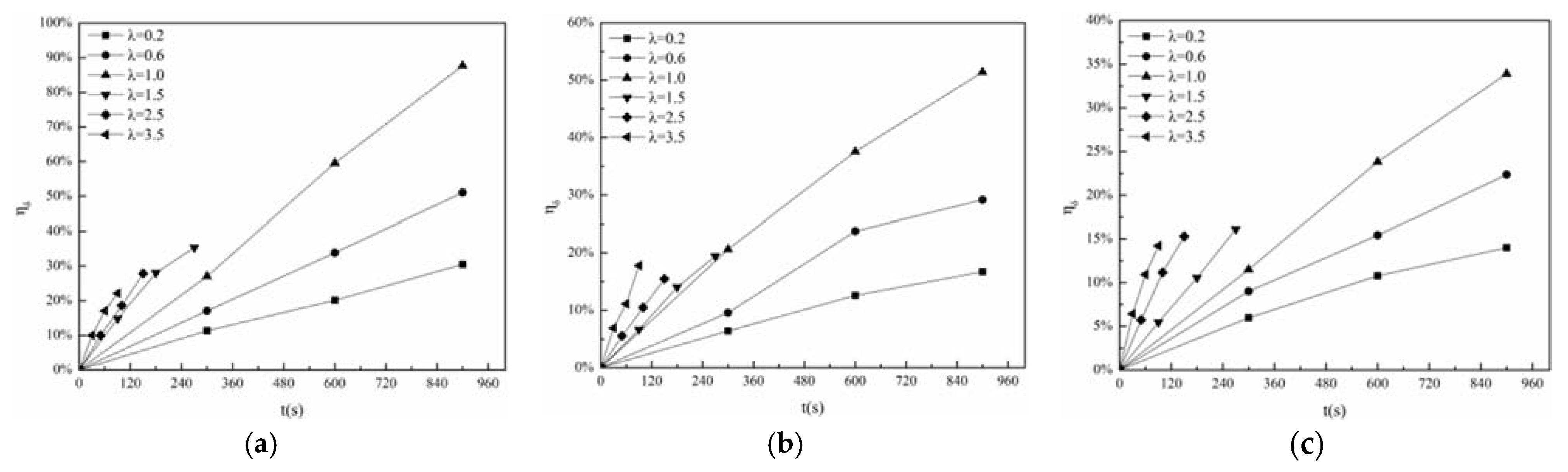 Applsci 11 10383 g012 Applsci 11 10383 g012