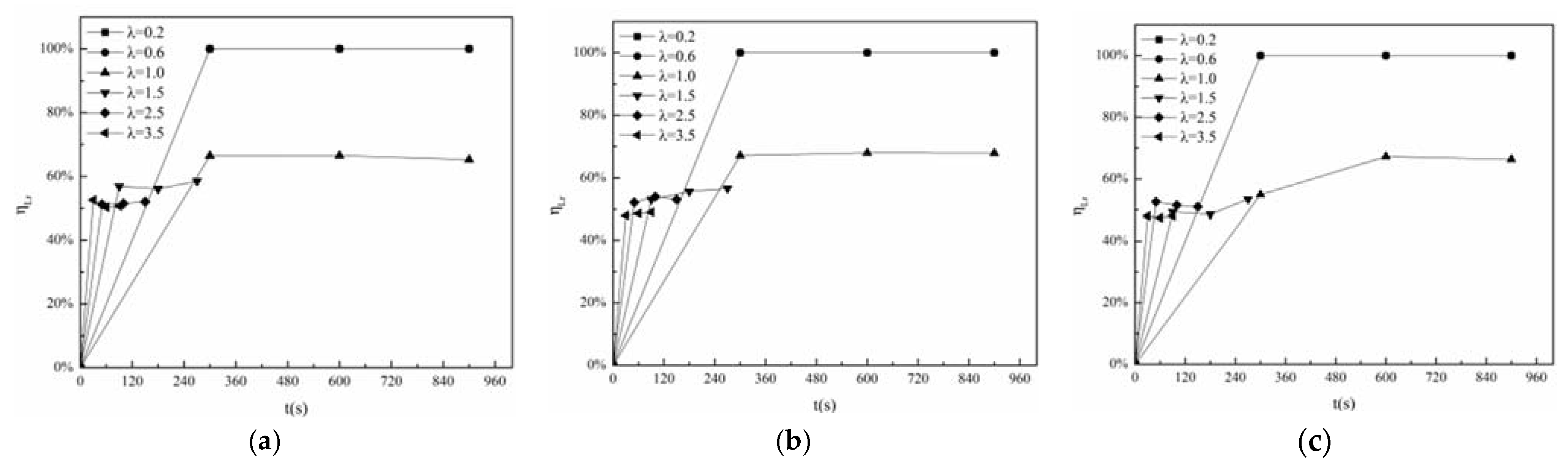 Applsci 11 10383 g014 Applsci 11 10383 g014