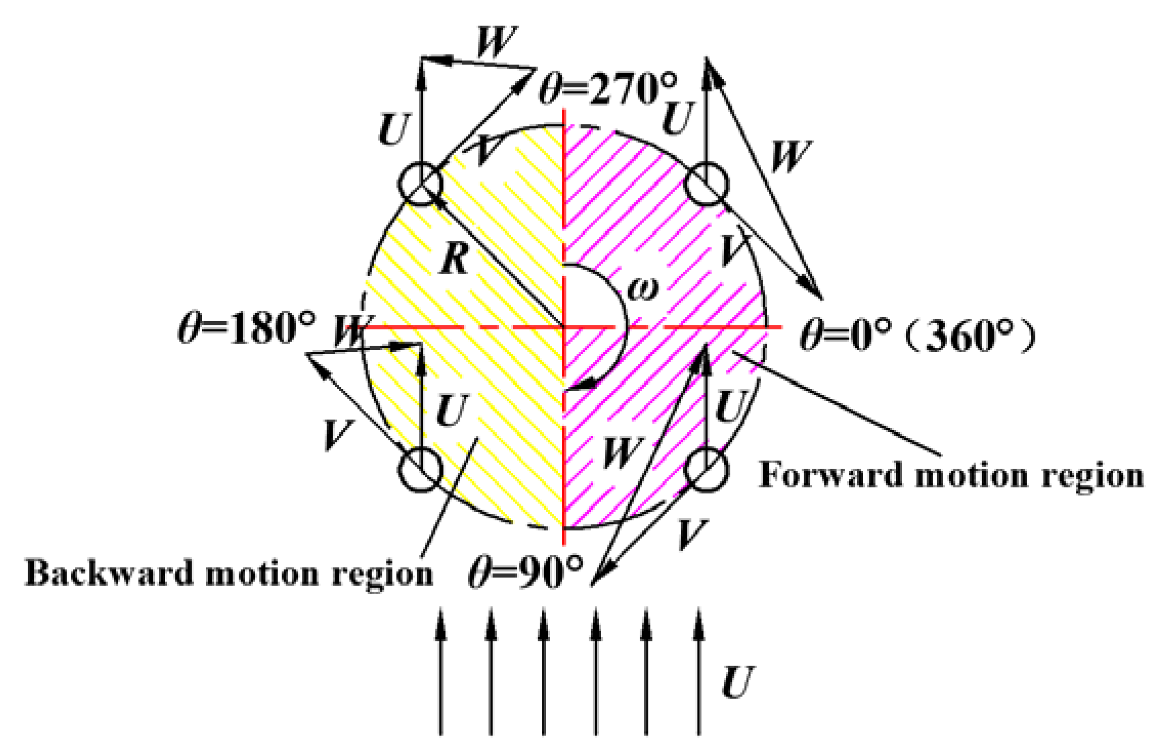 Applsci 11 10383 g020 Applsci 11 10383 g020