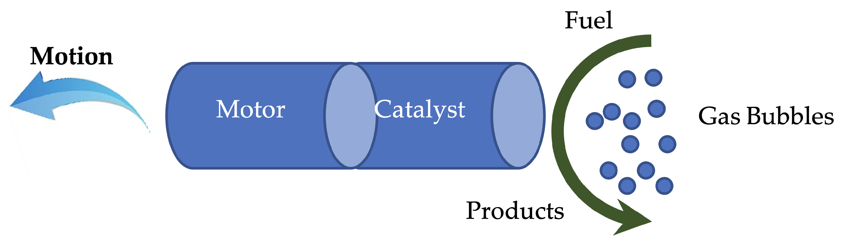 Applsci 11 10385 g004
