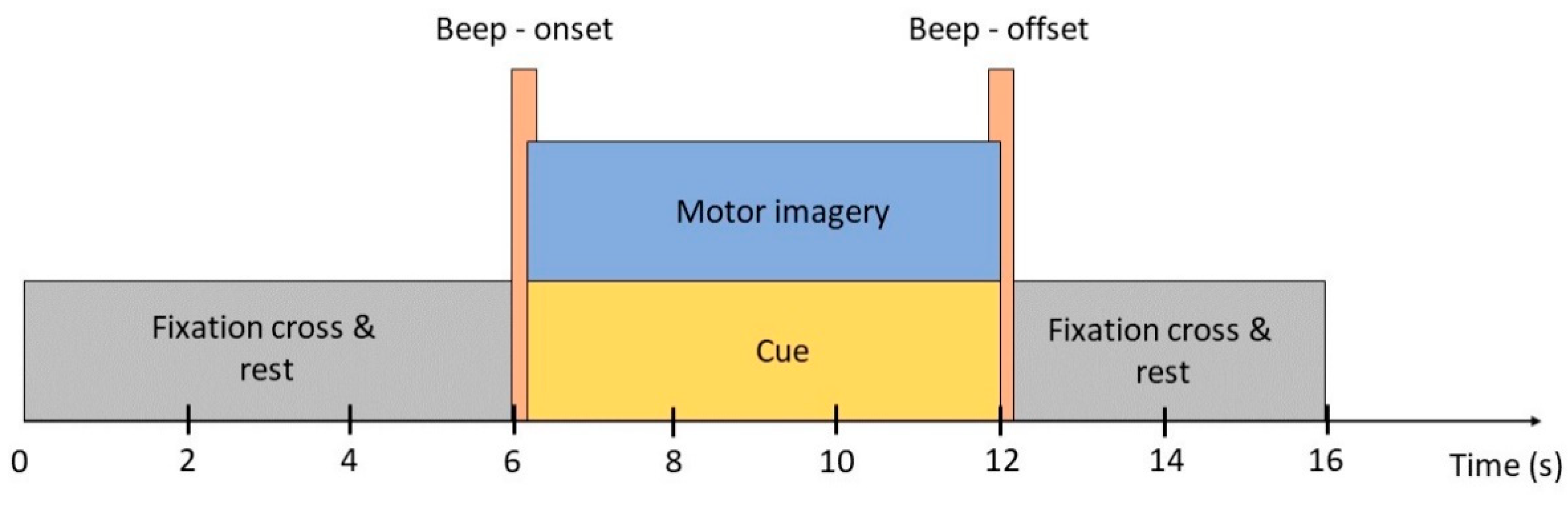 Applsci 11 10388 g002