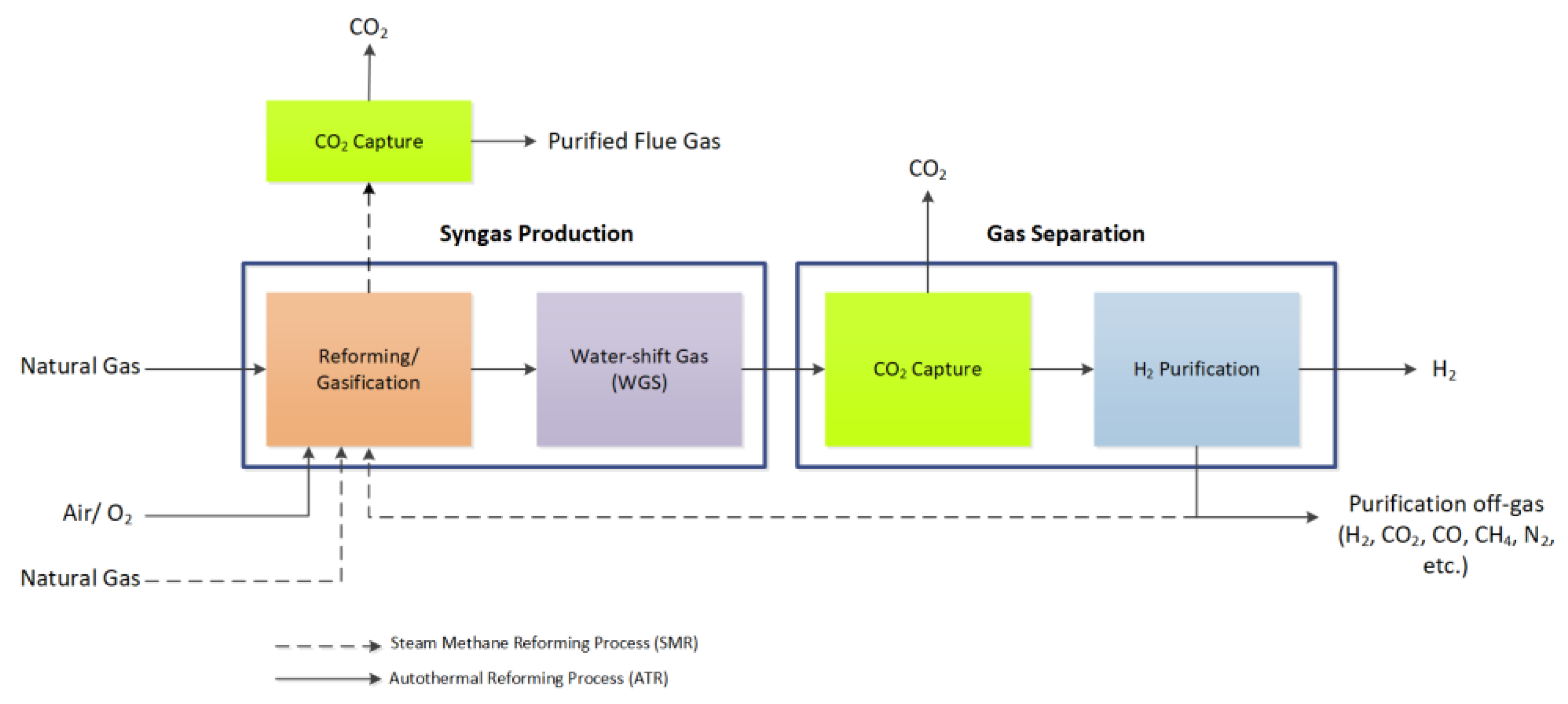 Applsci 11 10389 g001 550