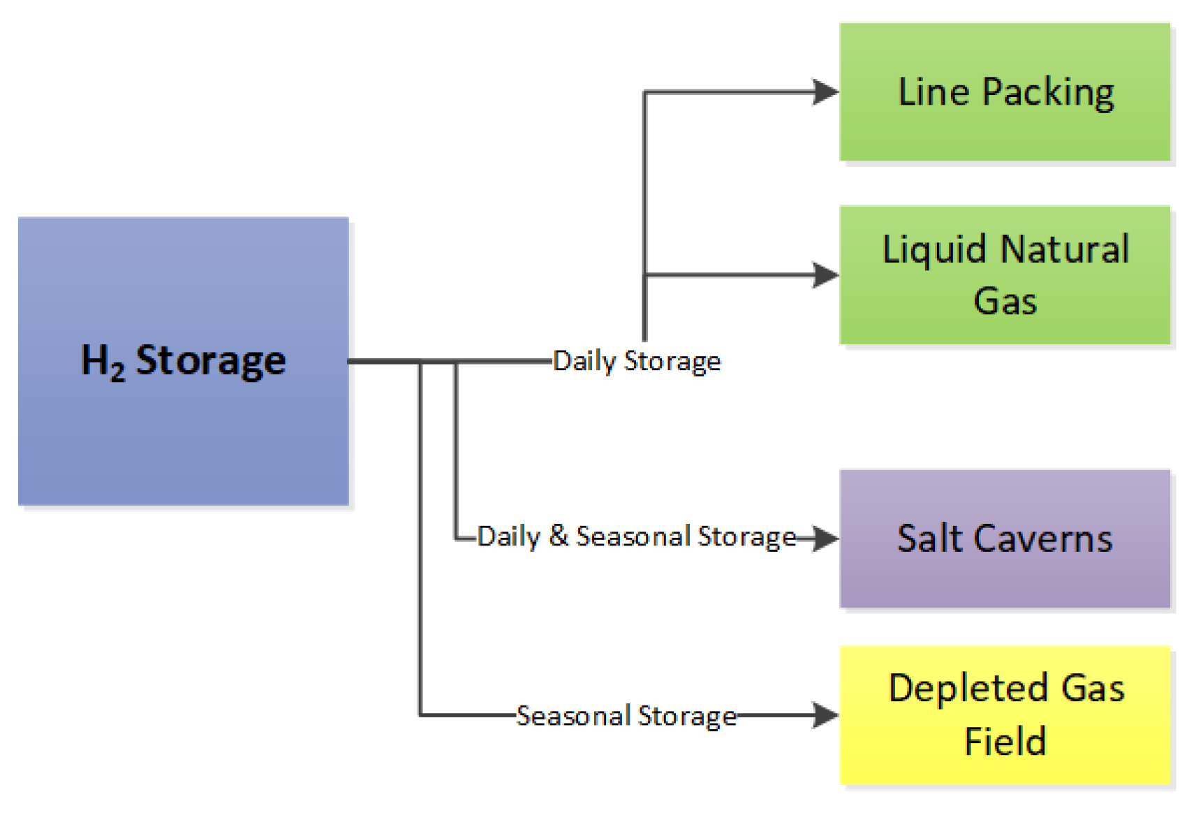 Applsci 11 10389 g004 550