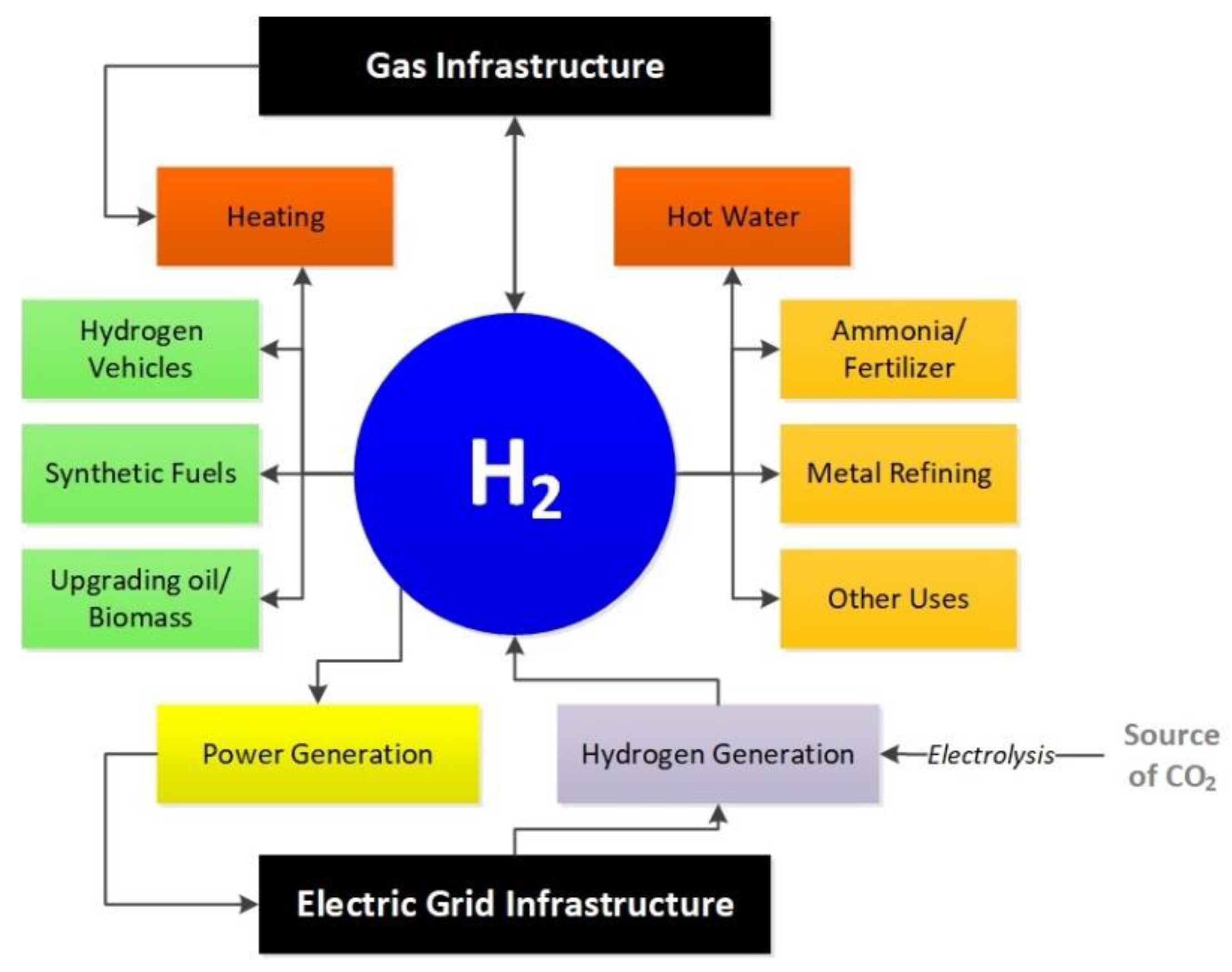 Applsci 11 10389 g005 550