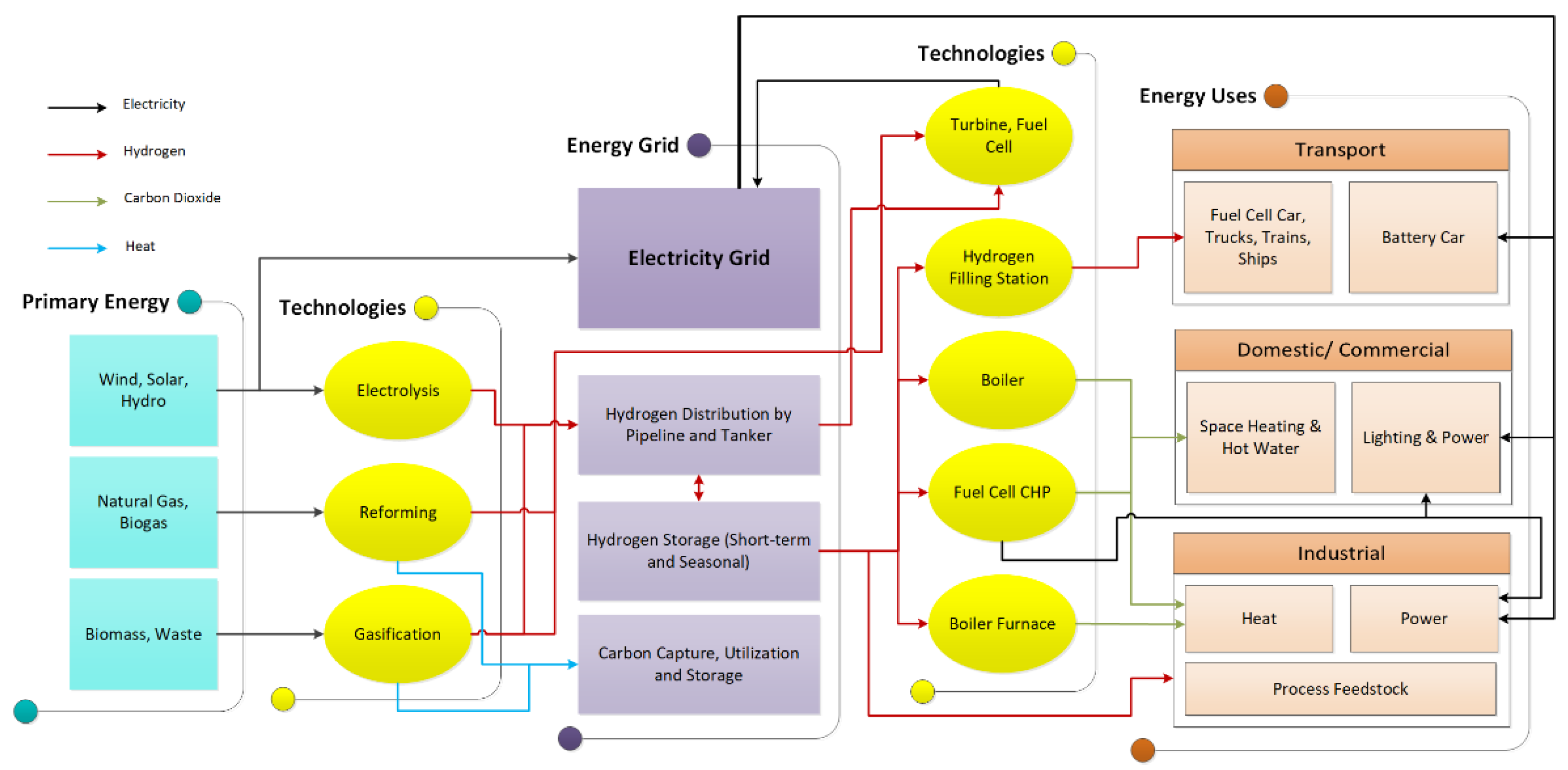 Applsci 11 10389 g007 550