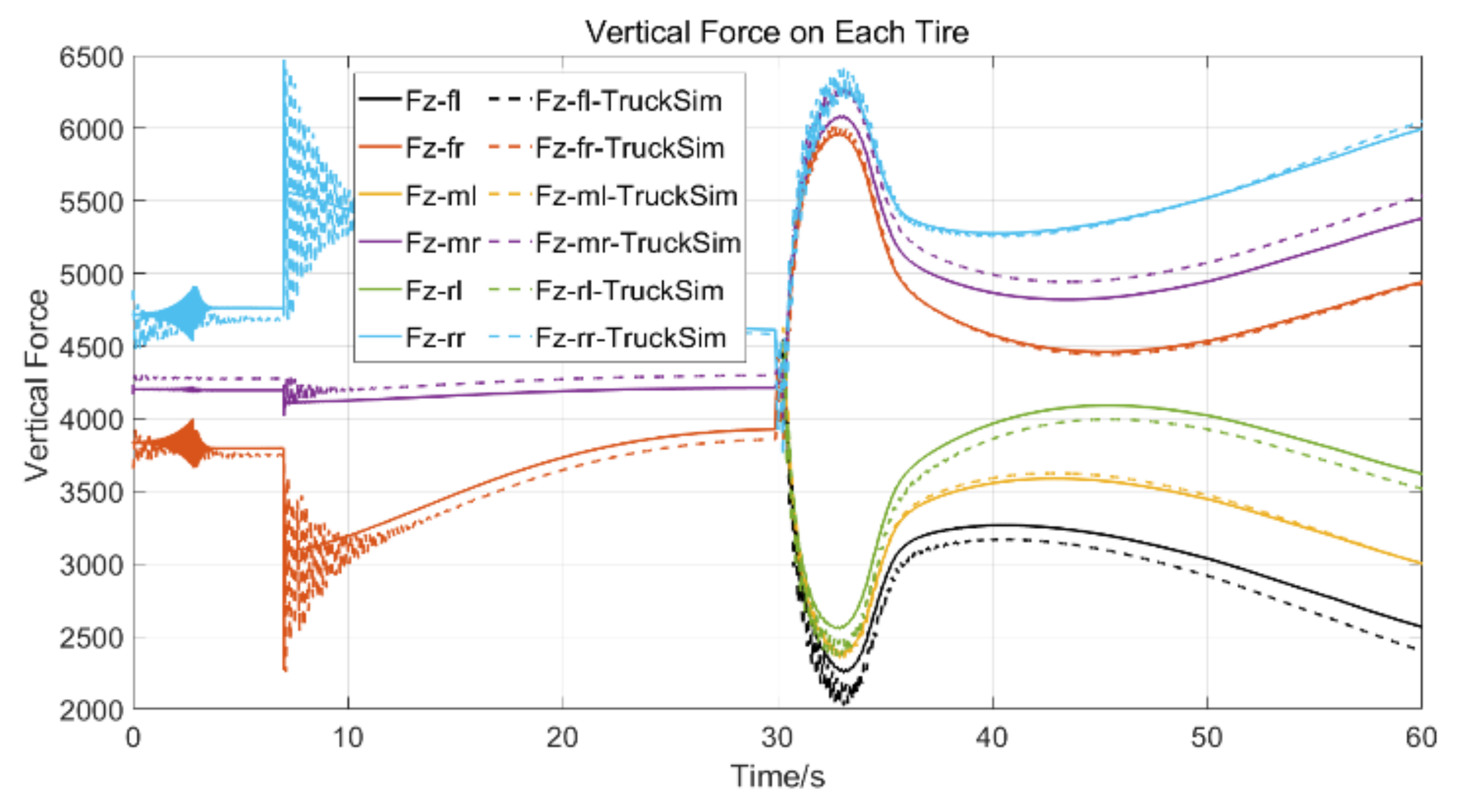 Applsci 11 10391 g004 550