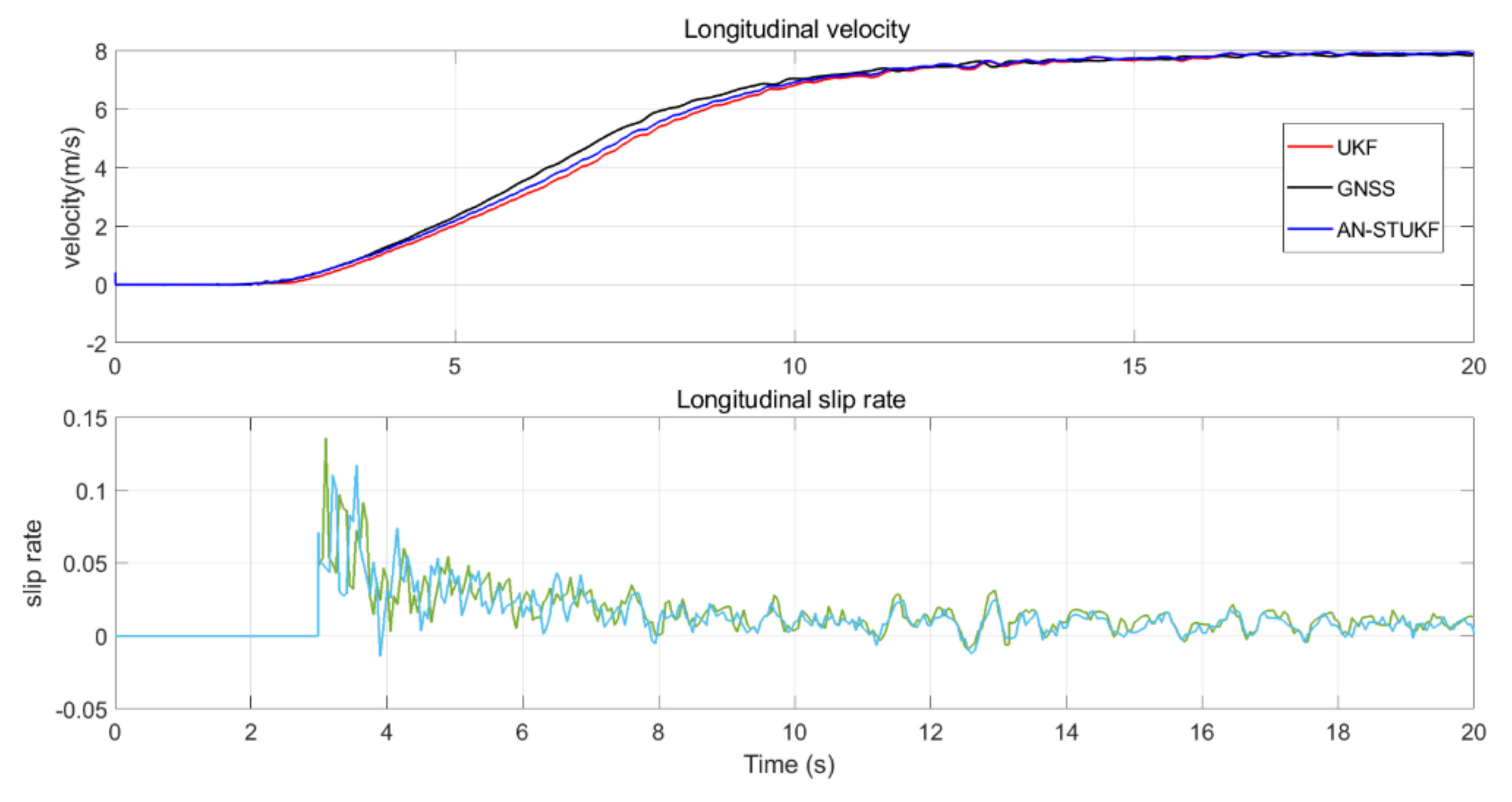 Applsci 11 10391 g007 550