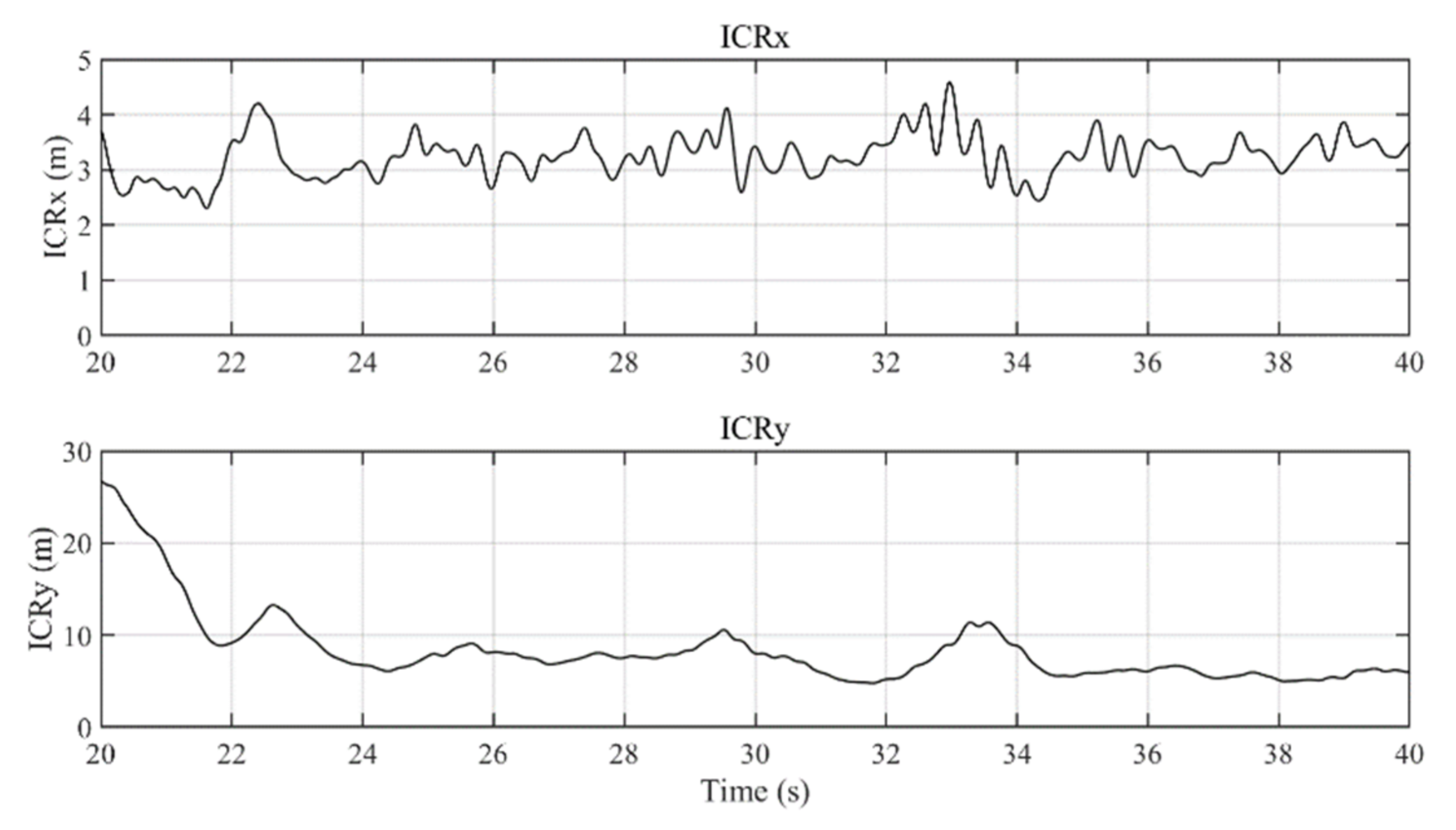 Applsci 11 10391 g013 550