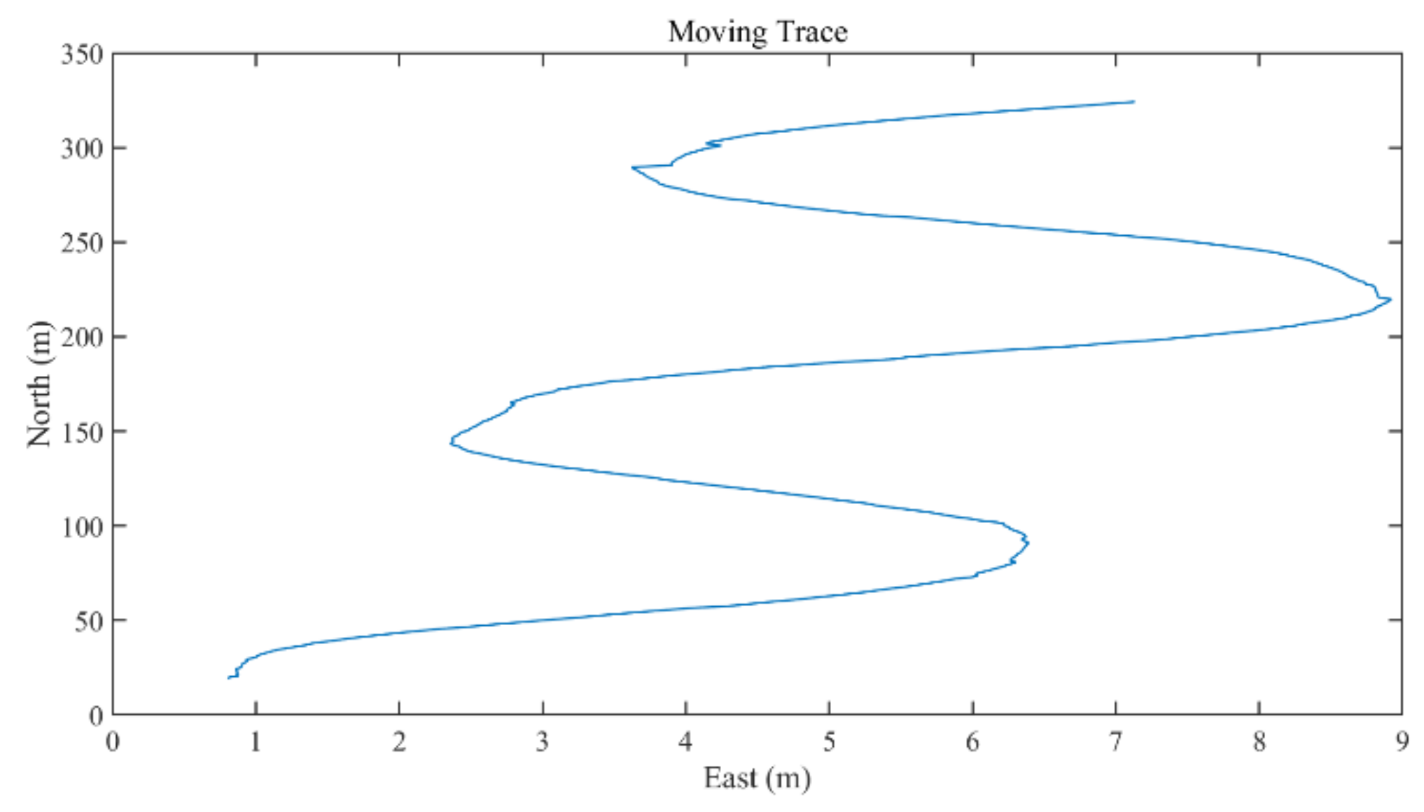 Applsci 11 10391 g015 550