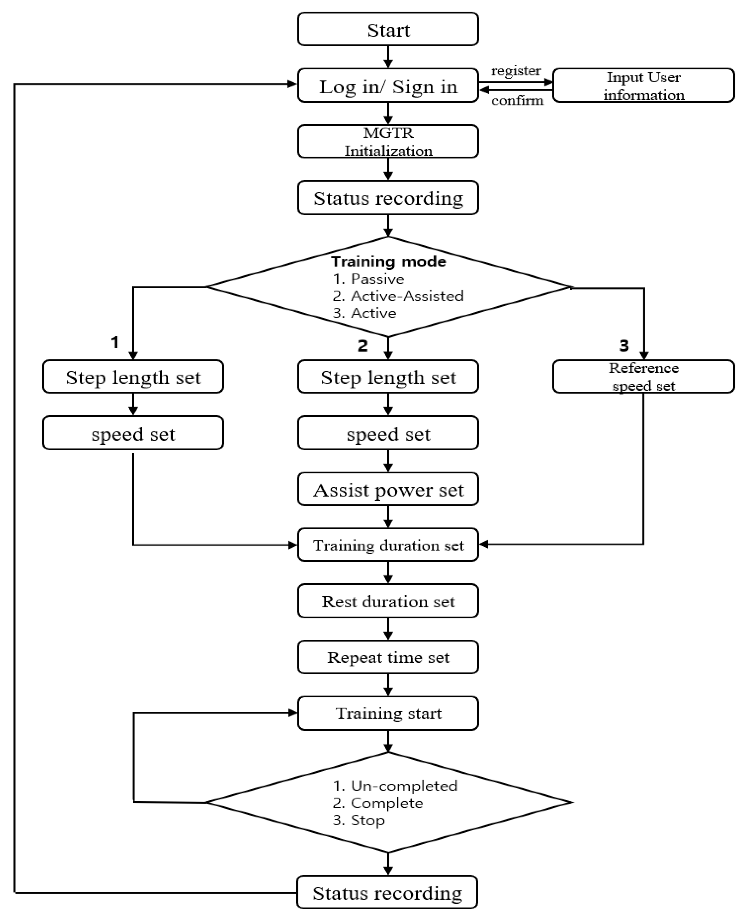 Applsci 11 10394 g007 550