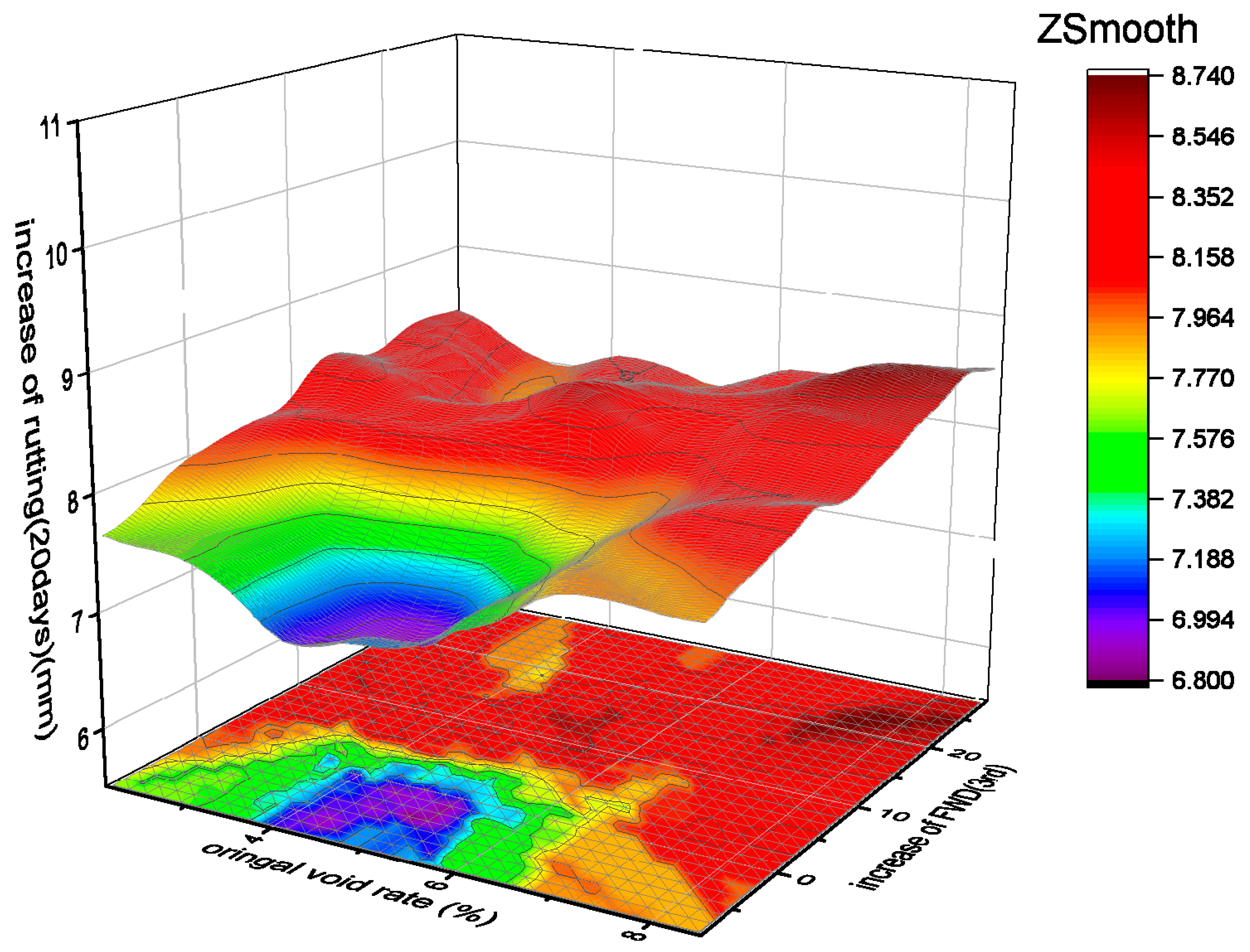 Applsci 11 10396 g013