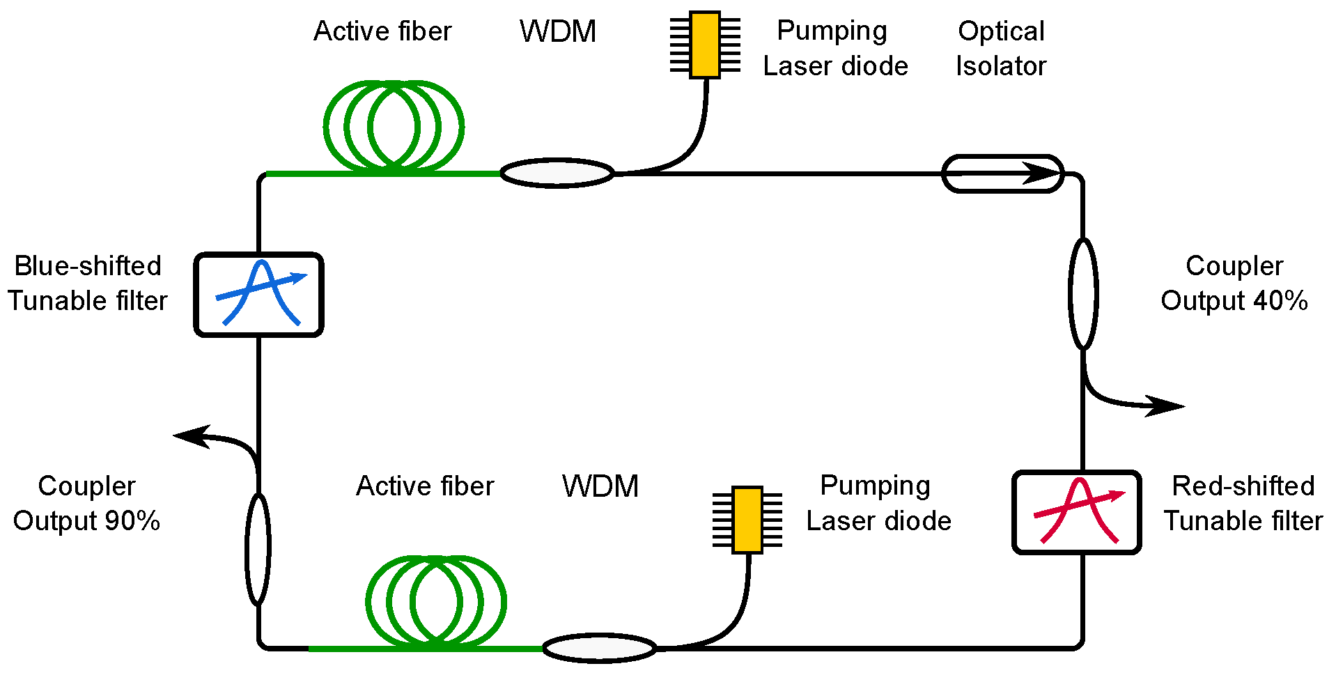 Applsci 11 10398 g001