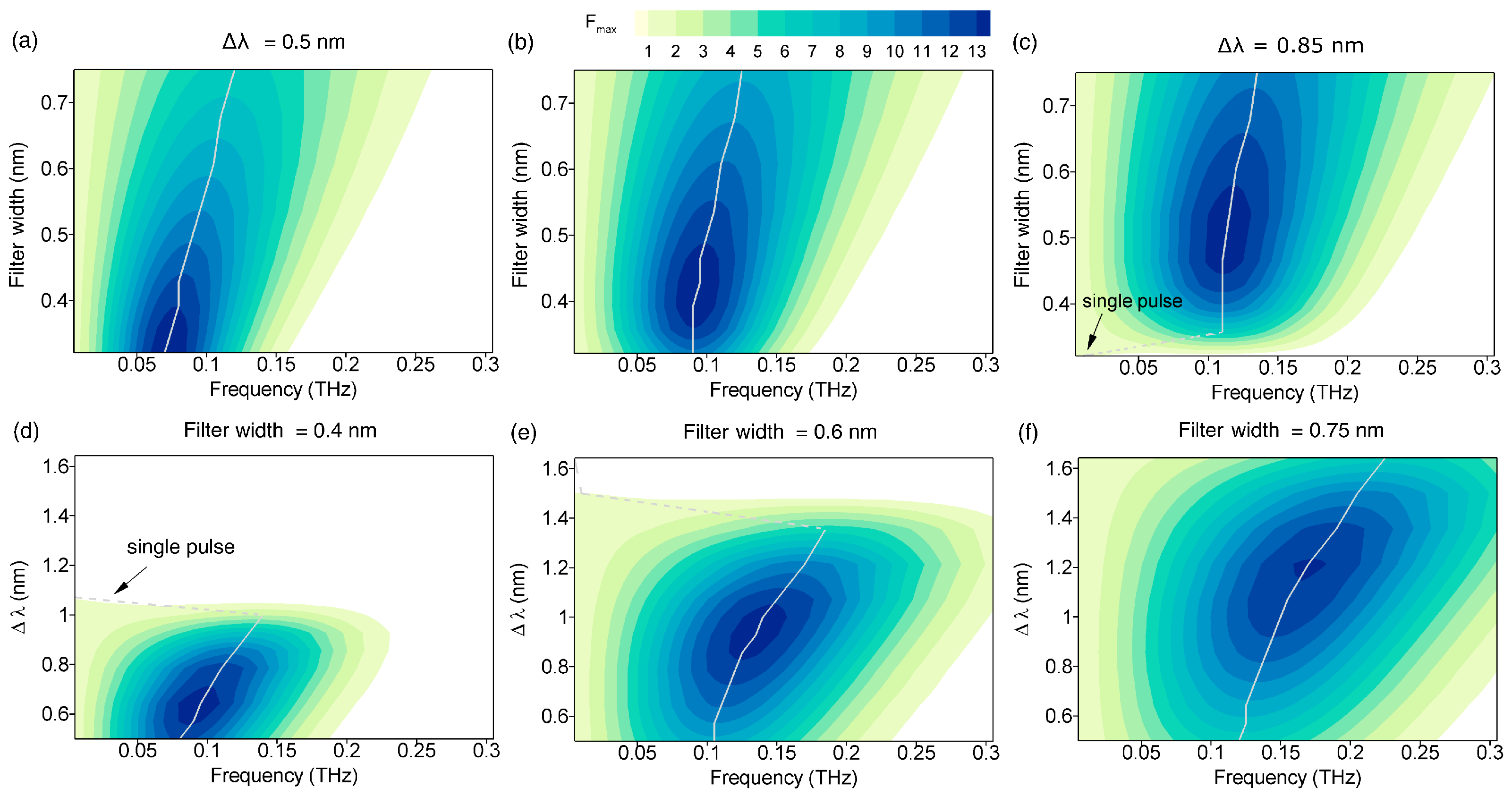 Applsci 11 10398 g002