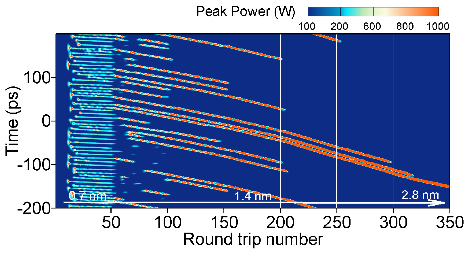 Applsci 11 10398 g004