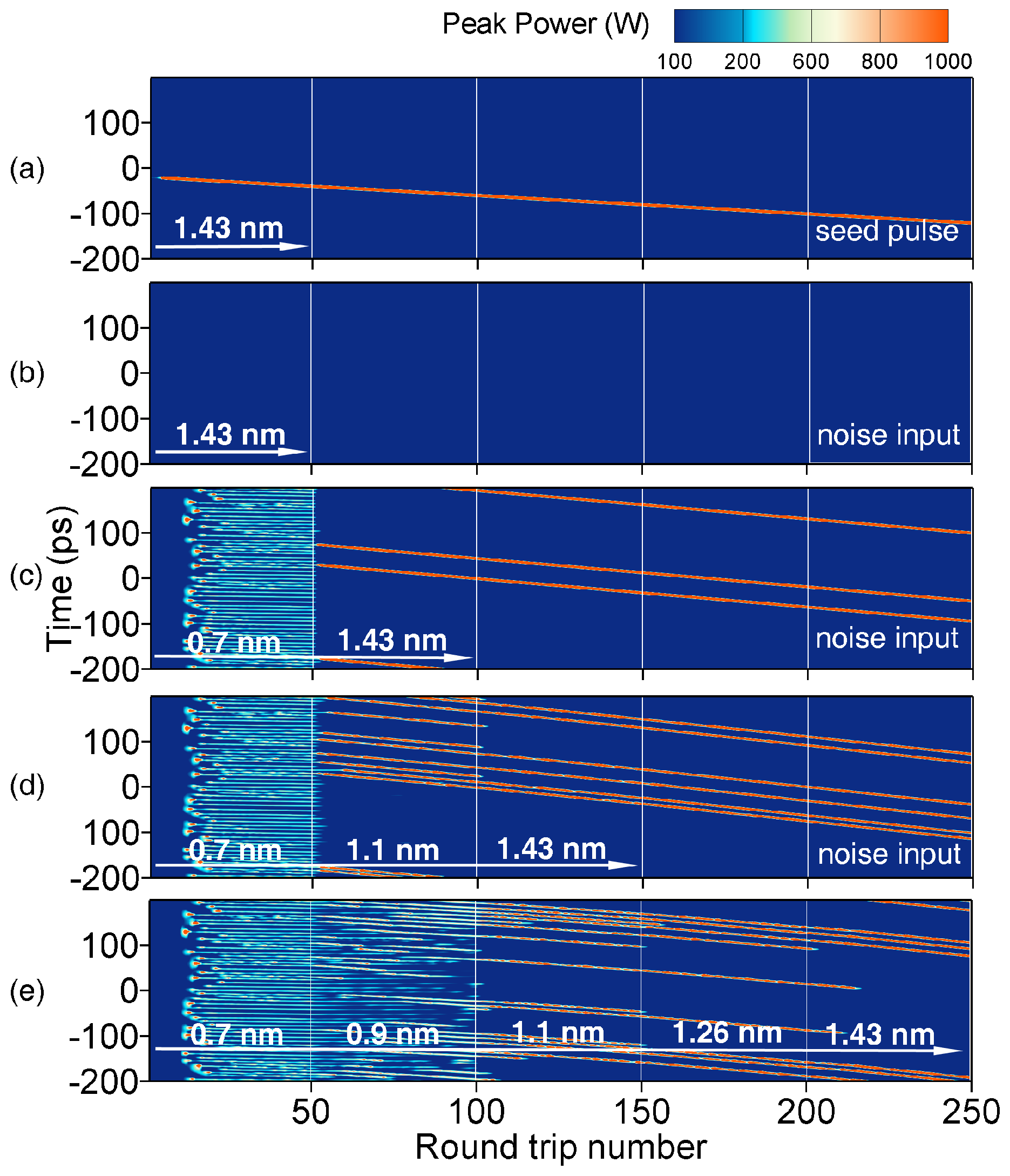 Applsci 11 10398 g005