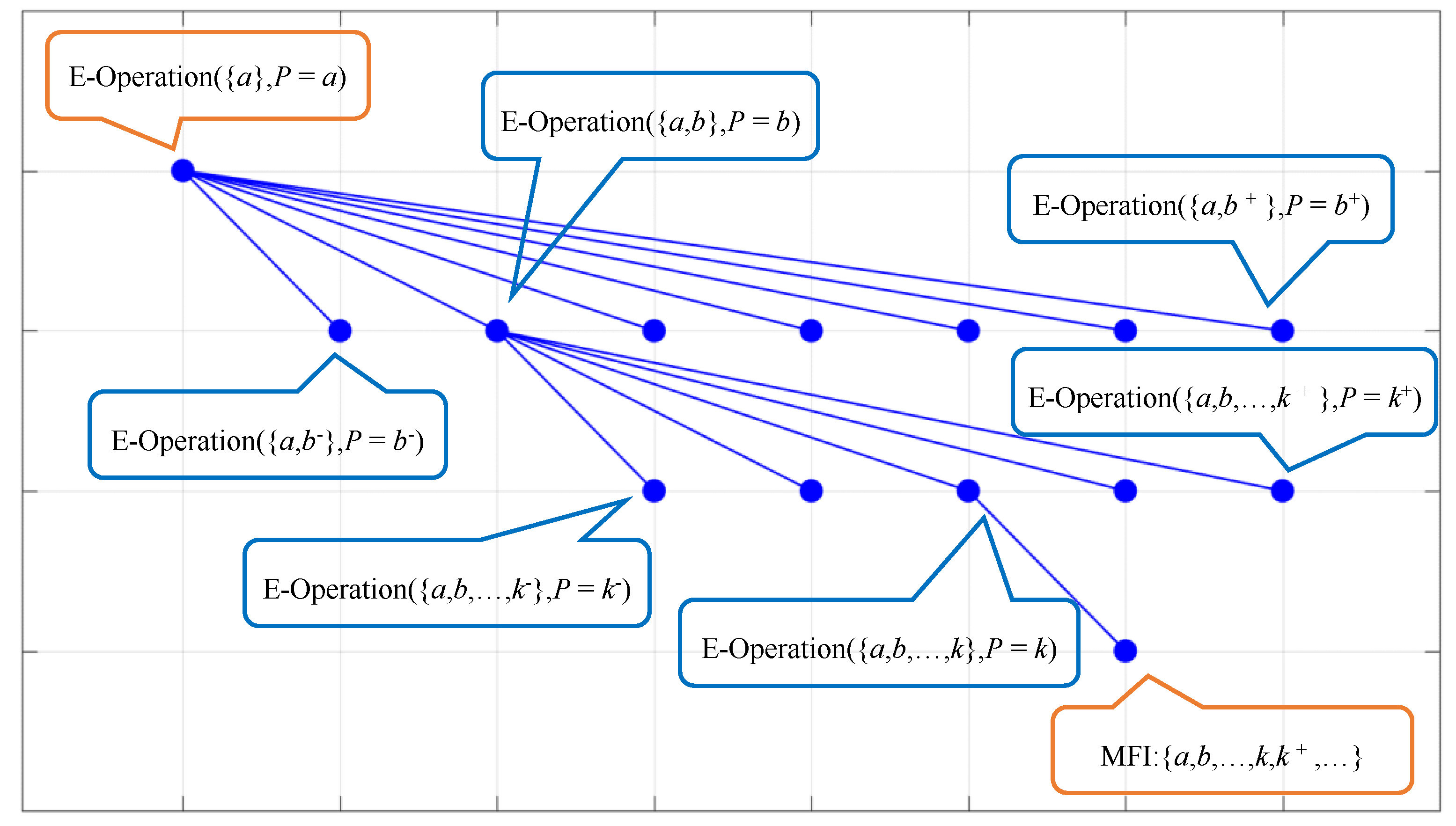 Applsci 11 10399 g002 550