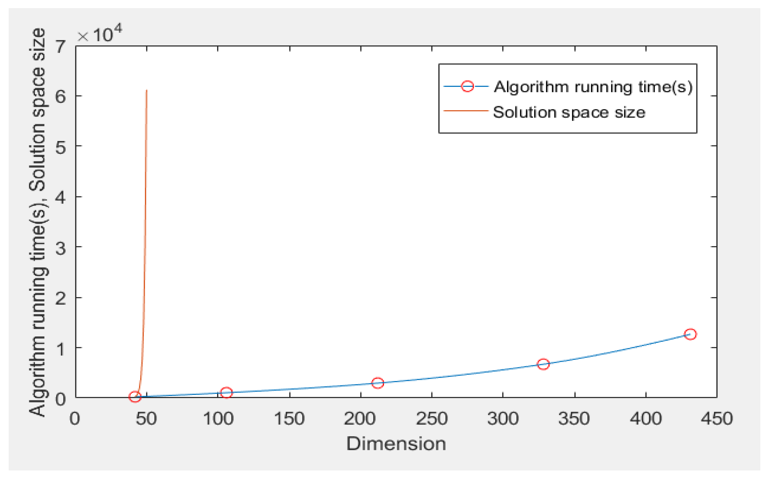Applsci 11 10399 g004 550