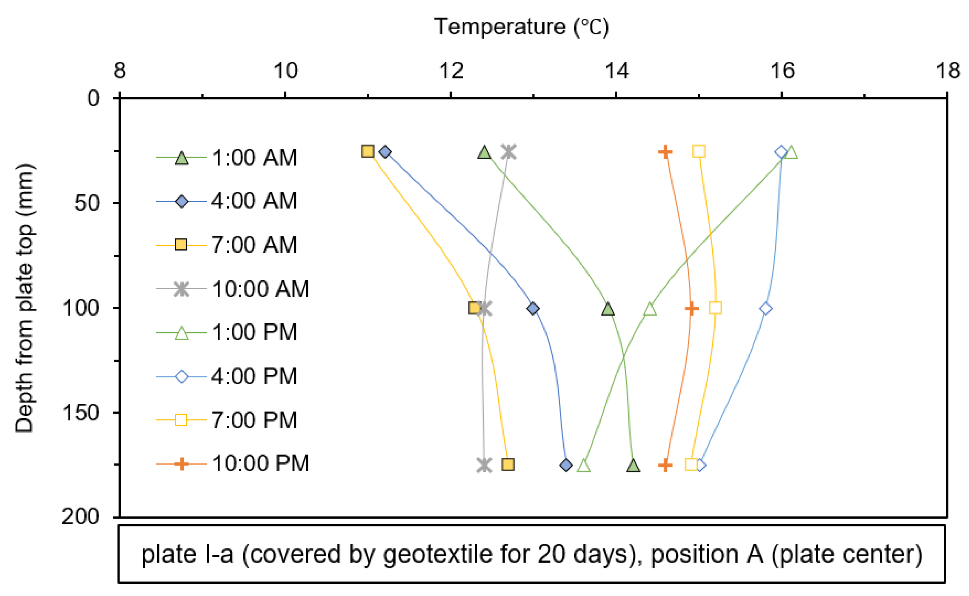 Applsci 11 10400 g007