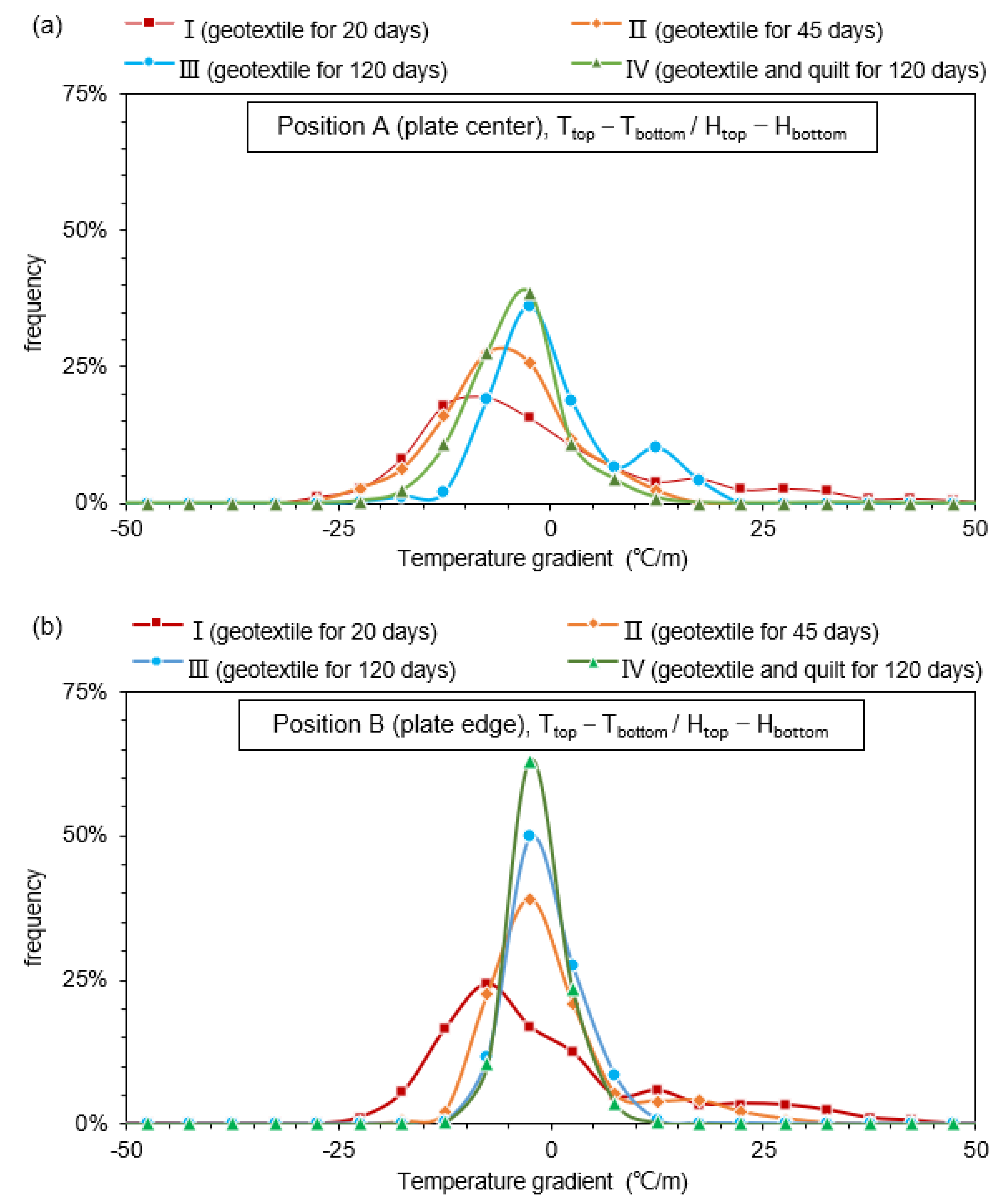 Applsci 11 10400 g008