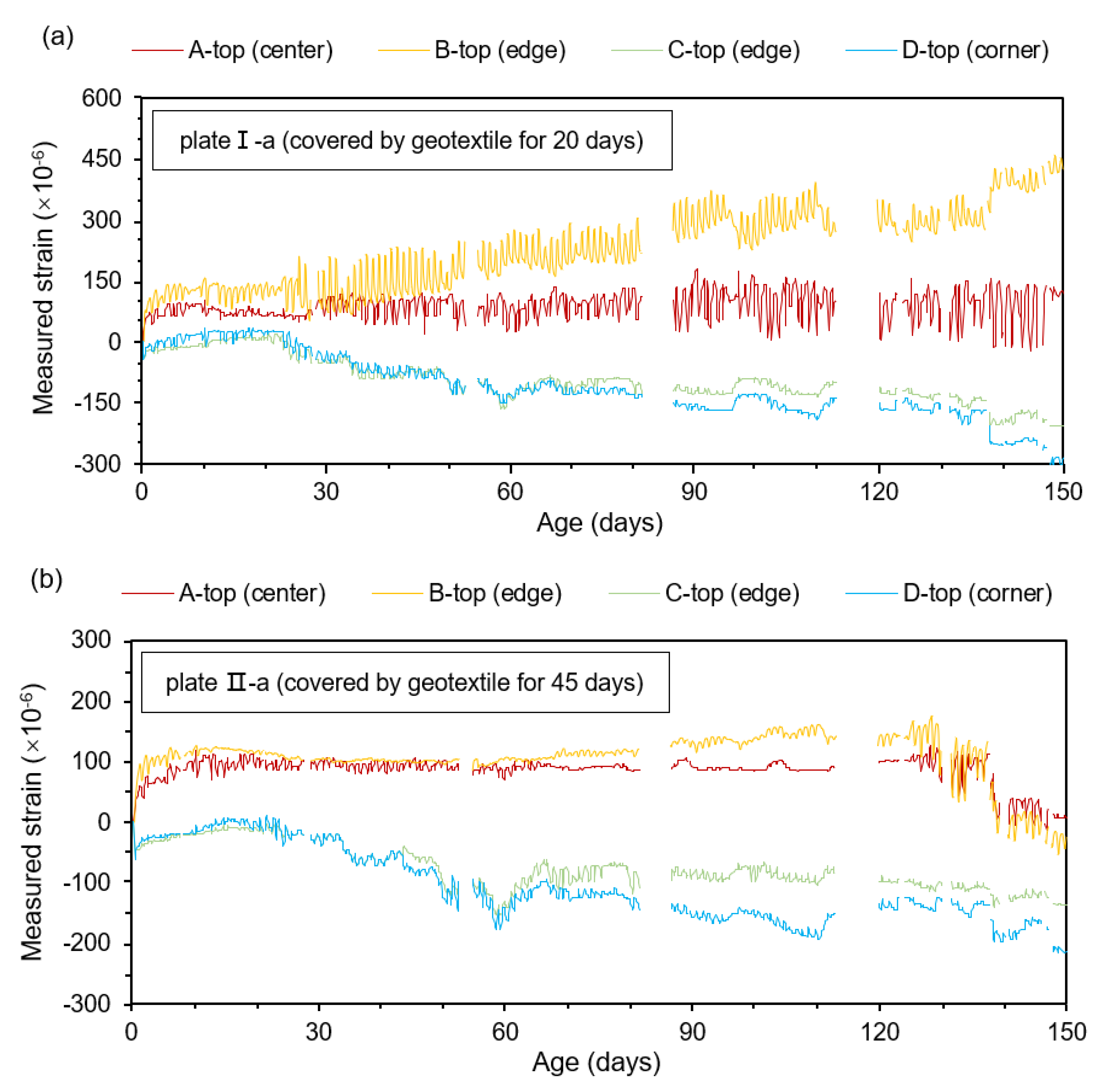 Applsci 11 10400 g009a