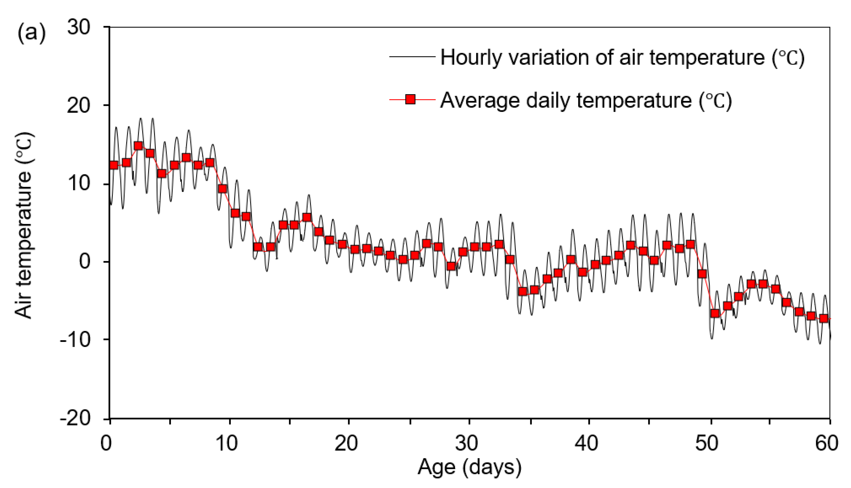Applsci 11 10400 g014a