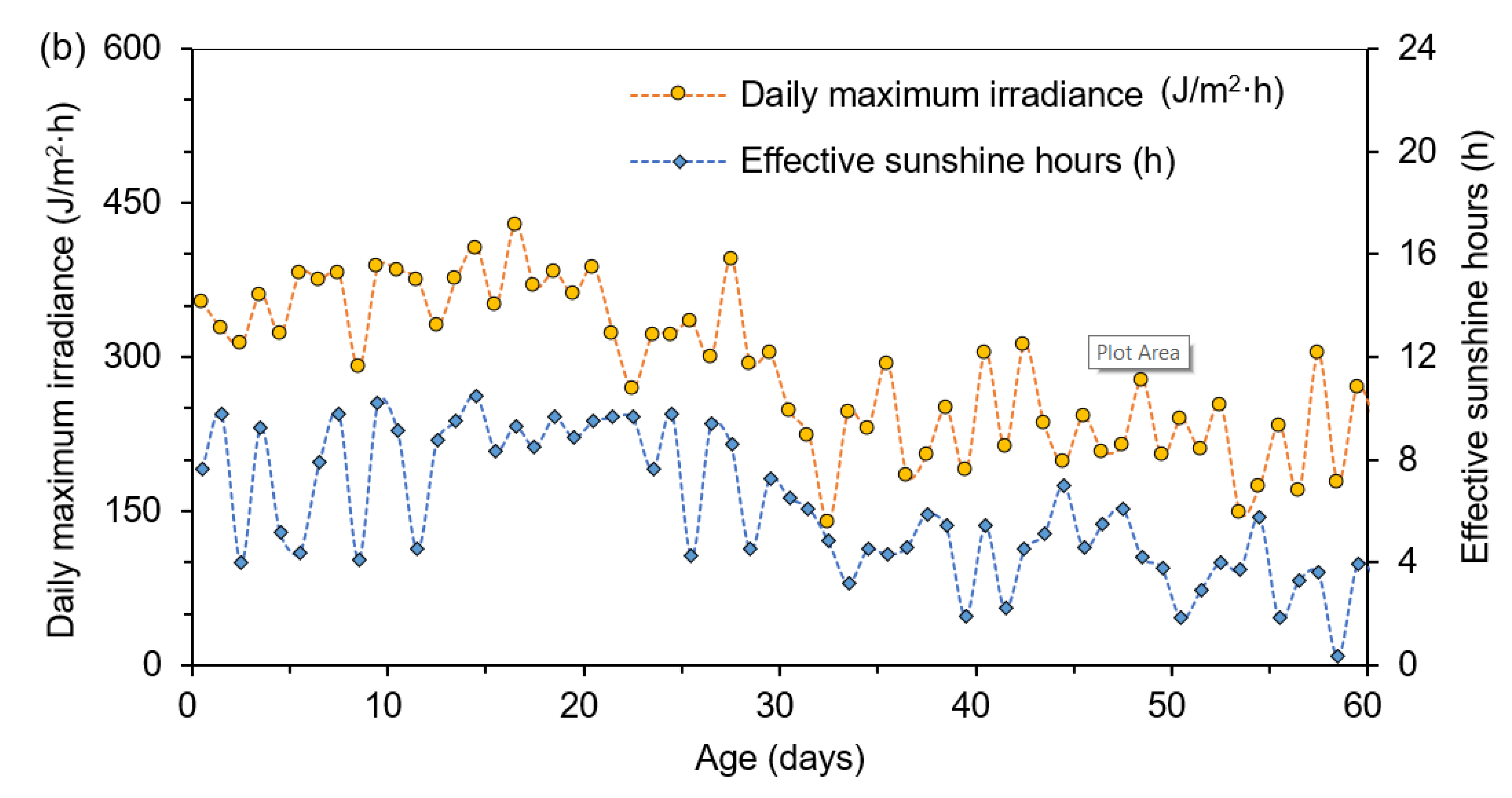 Applsci 11 10400 g014b
