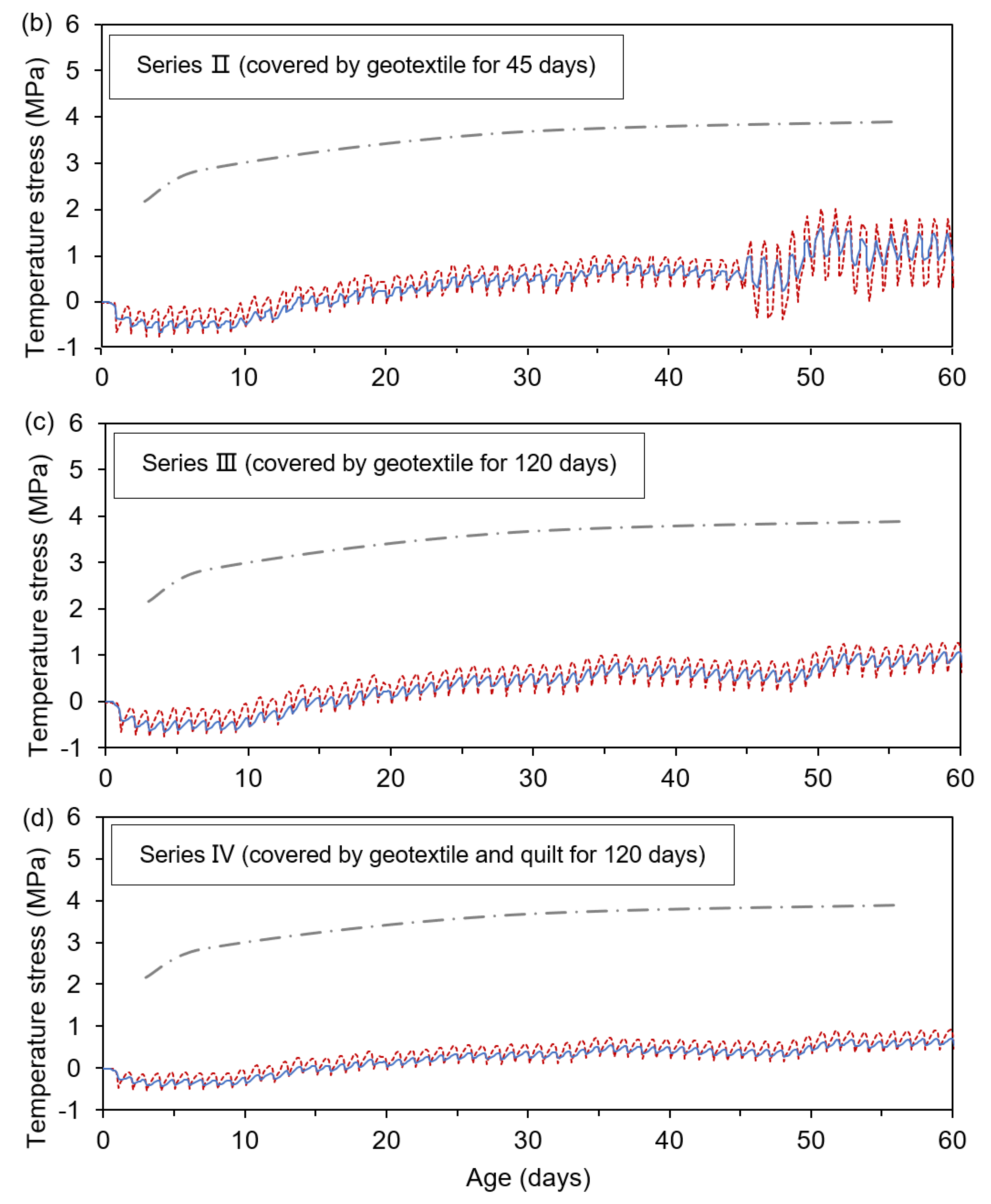 Applsci 11 10400 g015b