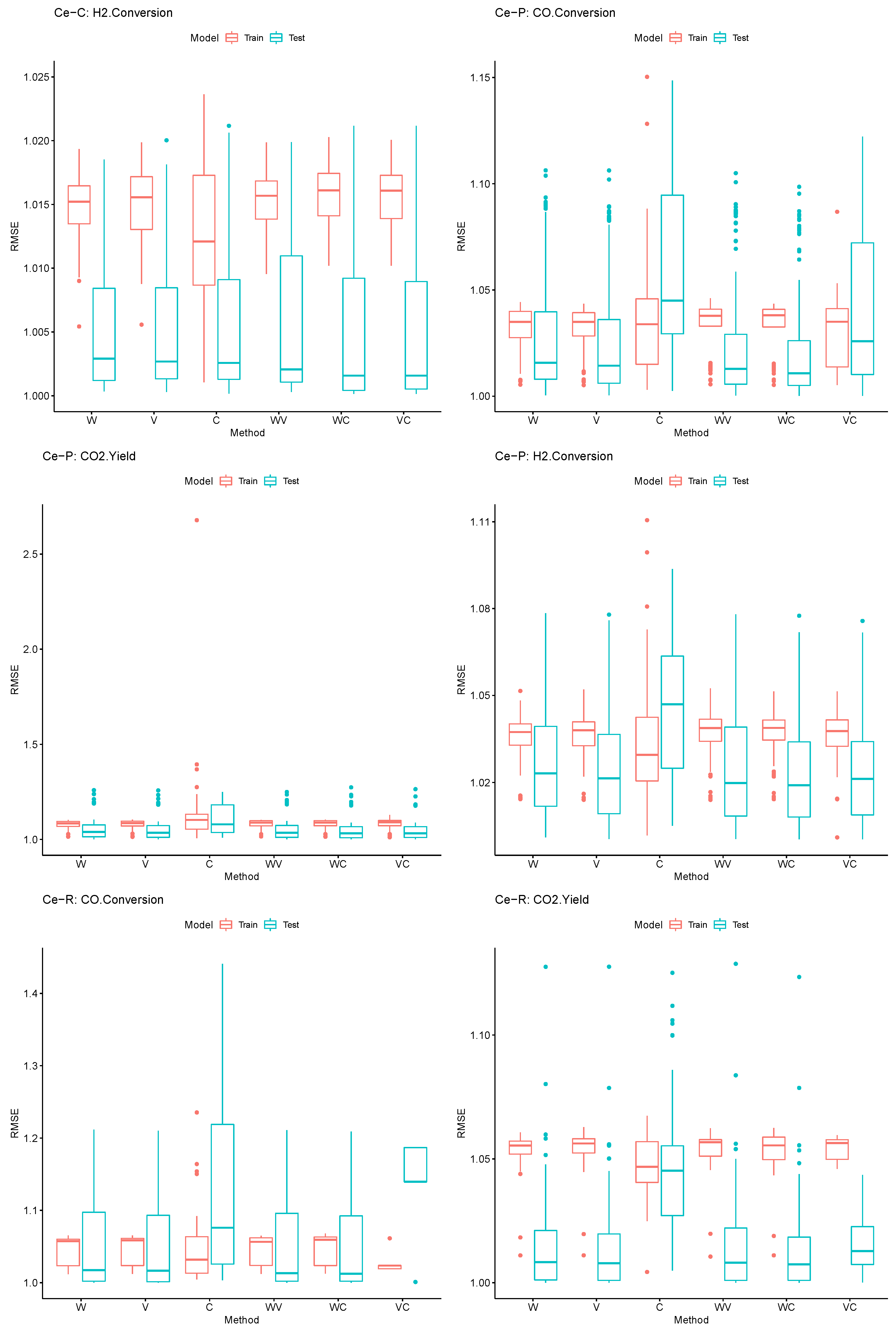 Applsci 11 10402 g004b