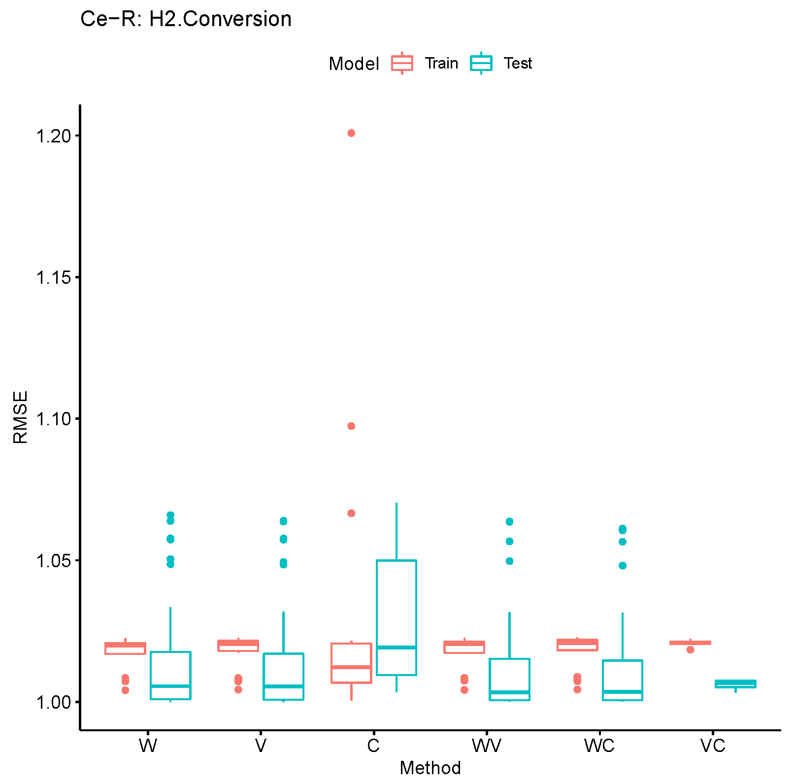 Applsci 11 10402 g004c