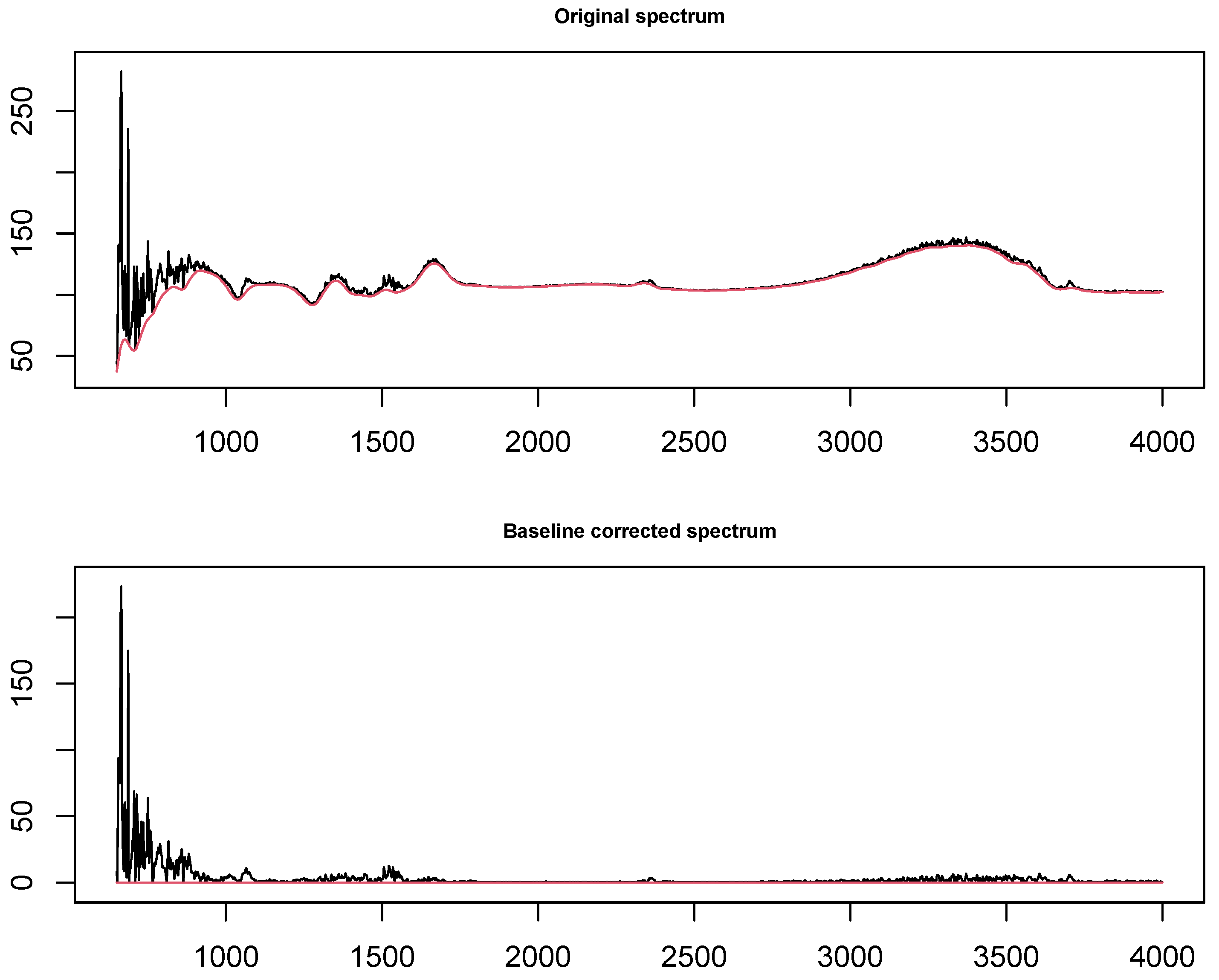 Applsci 11 10402 g005