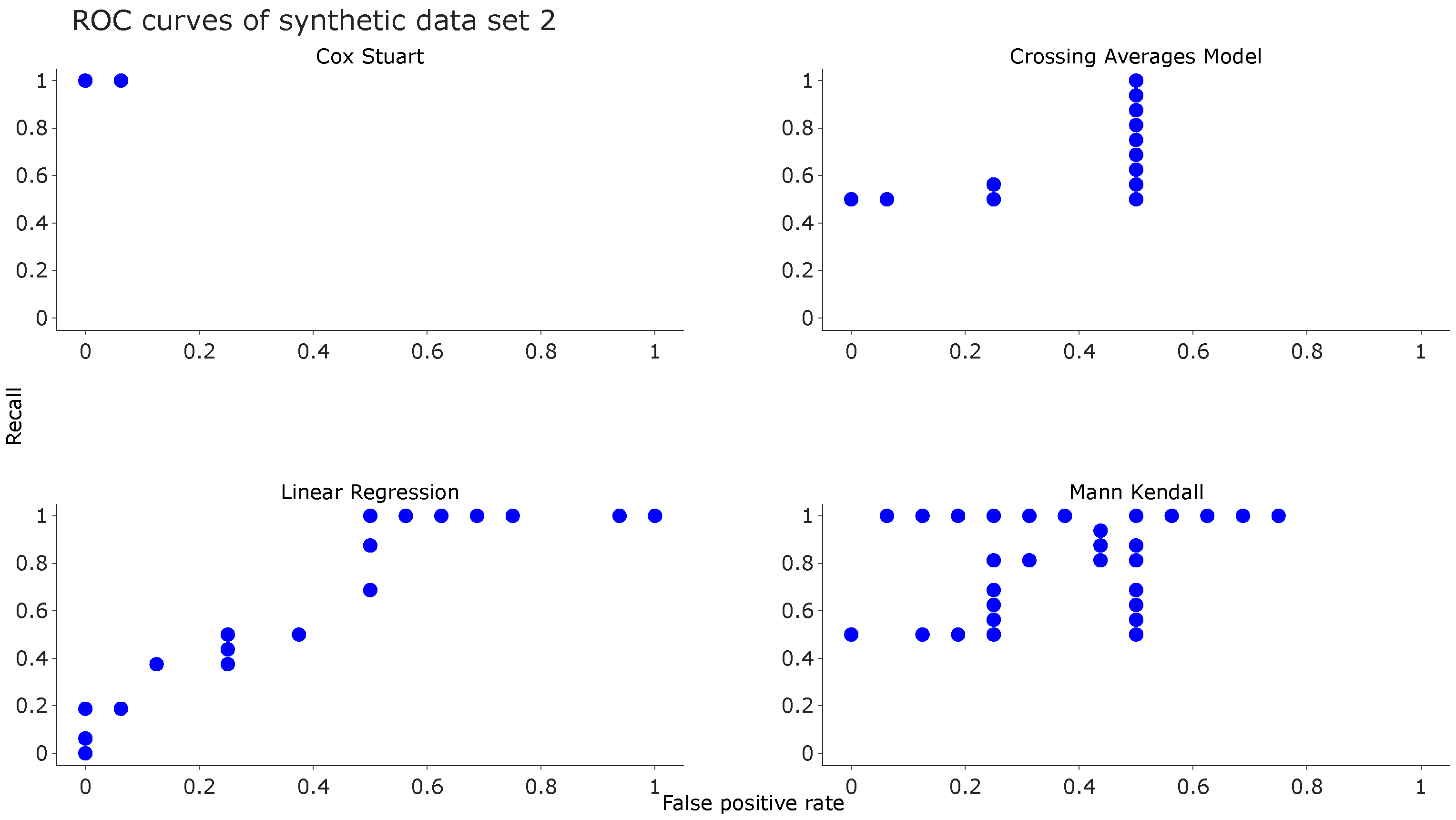 Applsci 11 10403 g008 550
