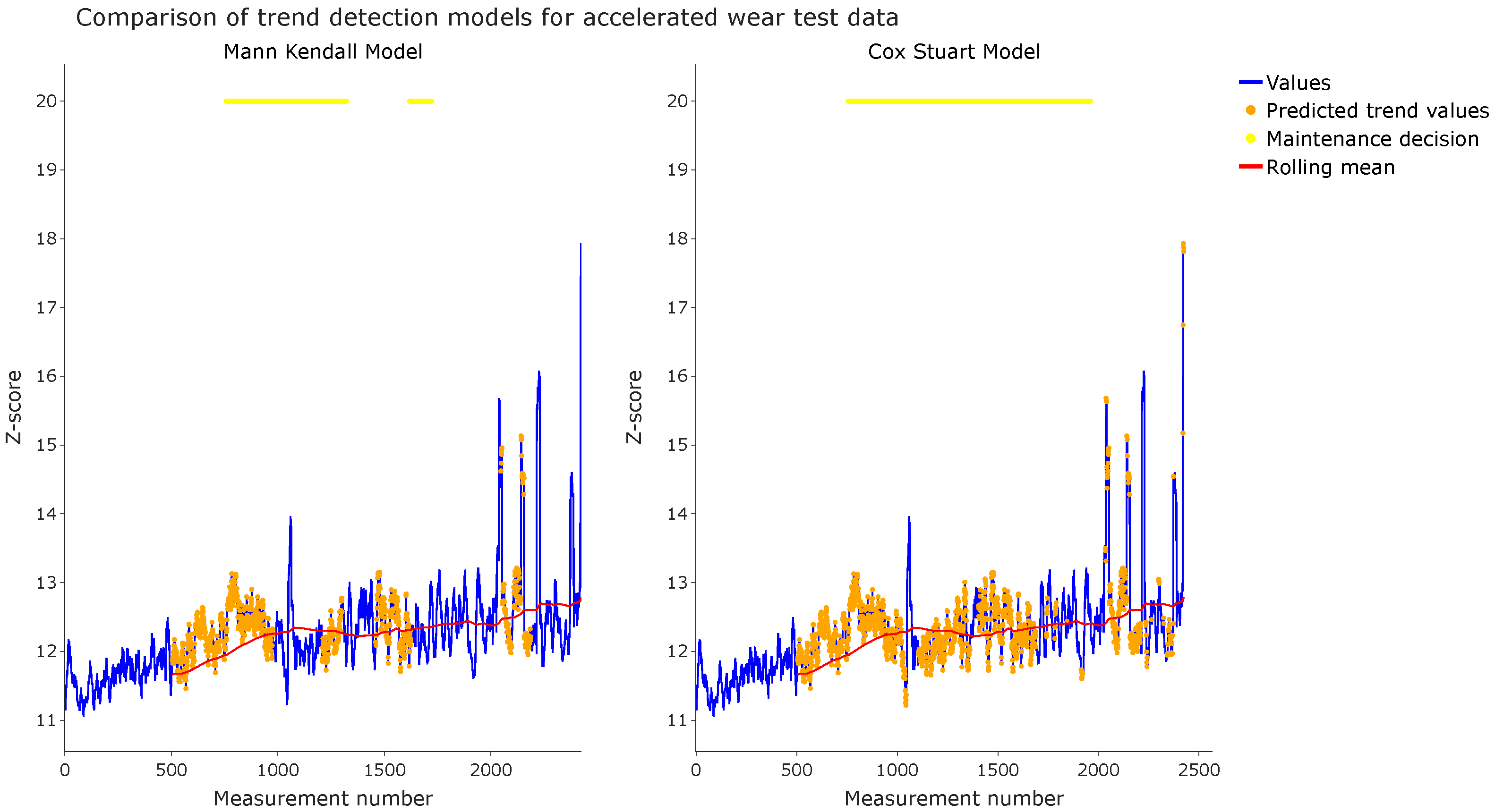 Applsci 11 10403 g009 550