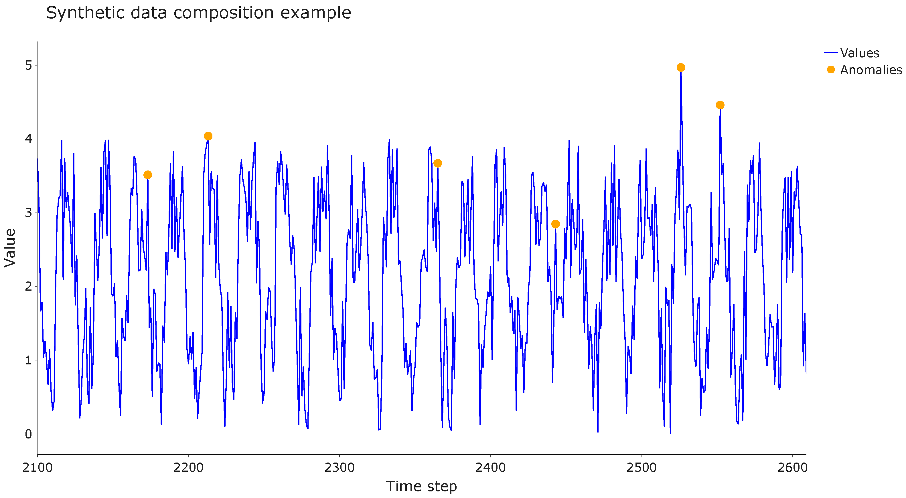 Applsci 11 10403 g014 550