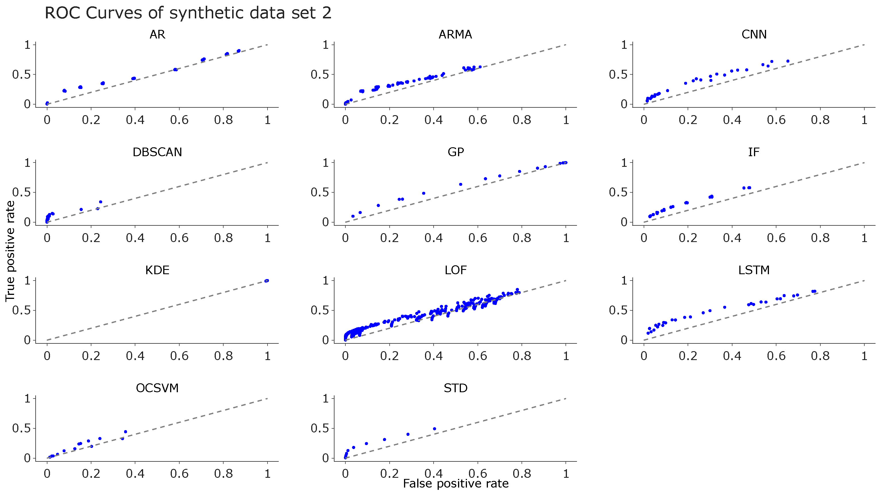 Applsci 11 10403 g0a2 550