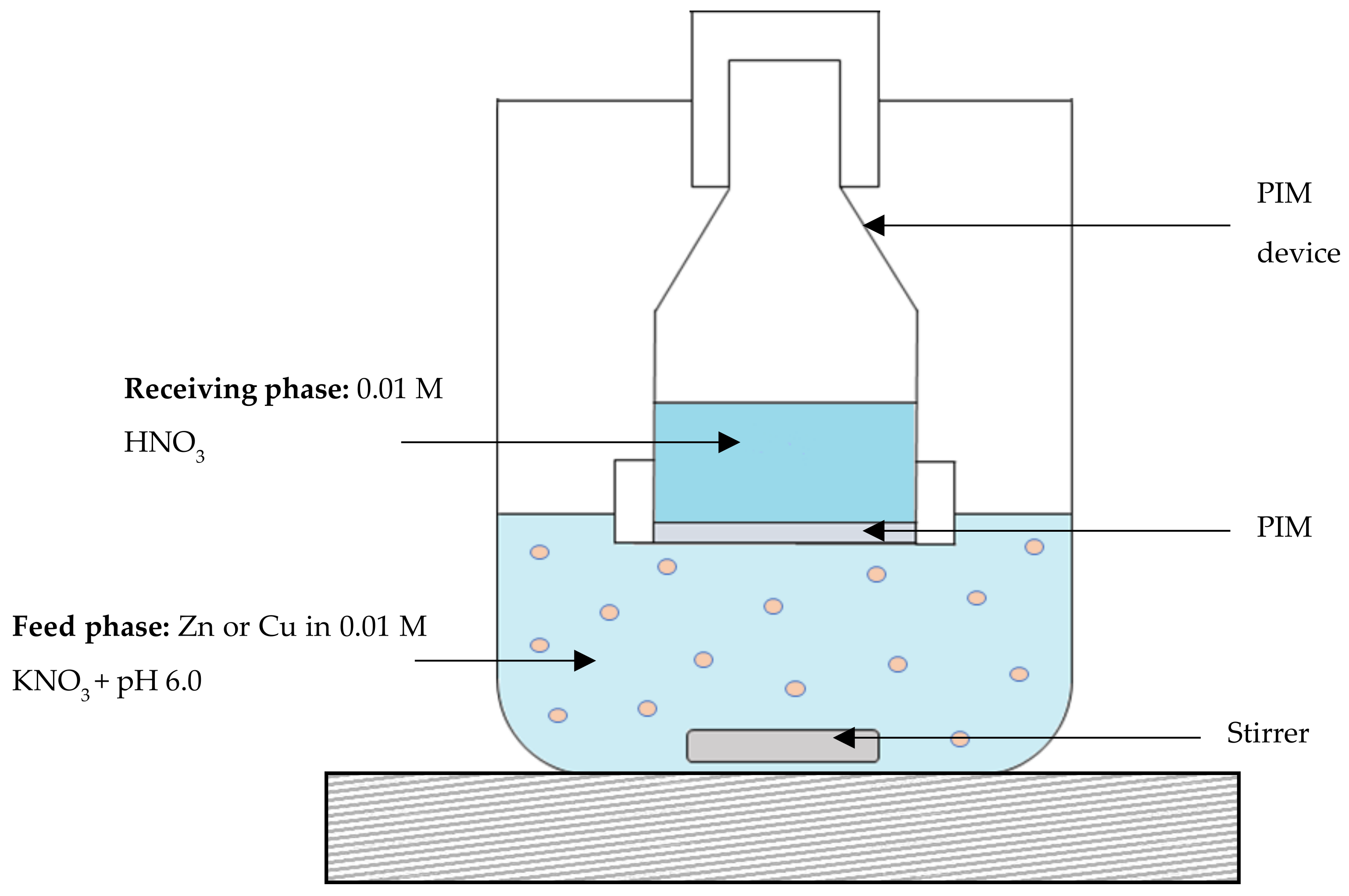 Applsci 11 10404 g001