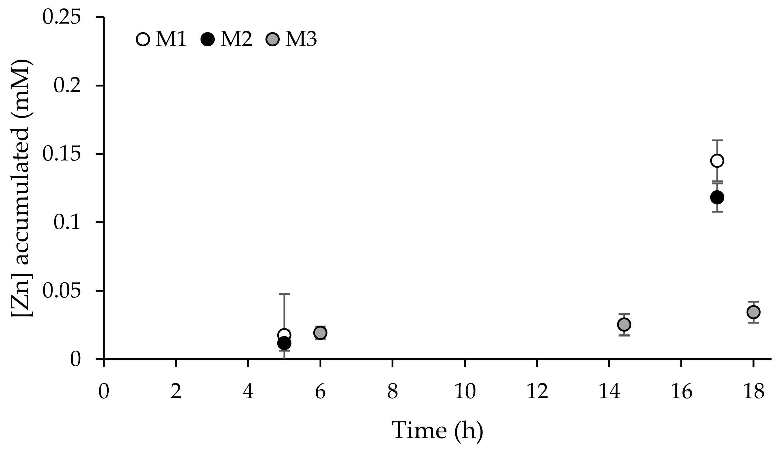 Applsci 11 10404 g002