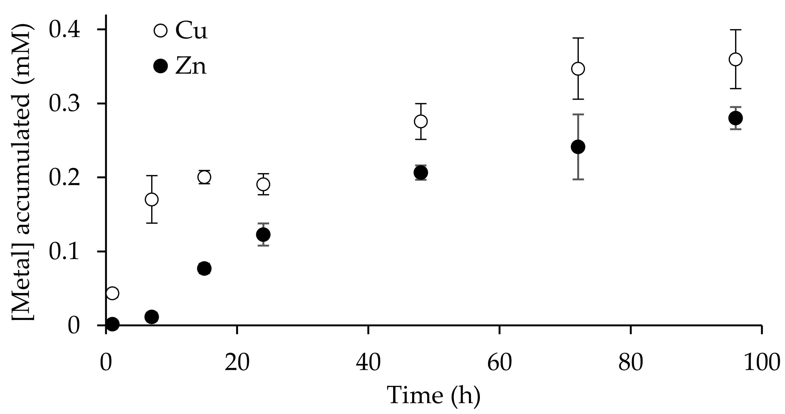 Applsci 11 10404 g003