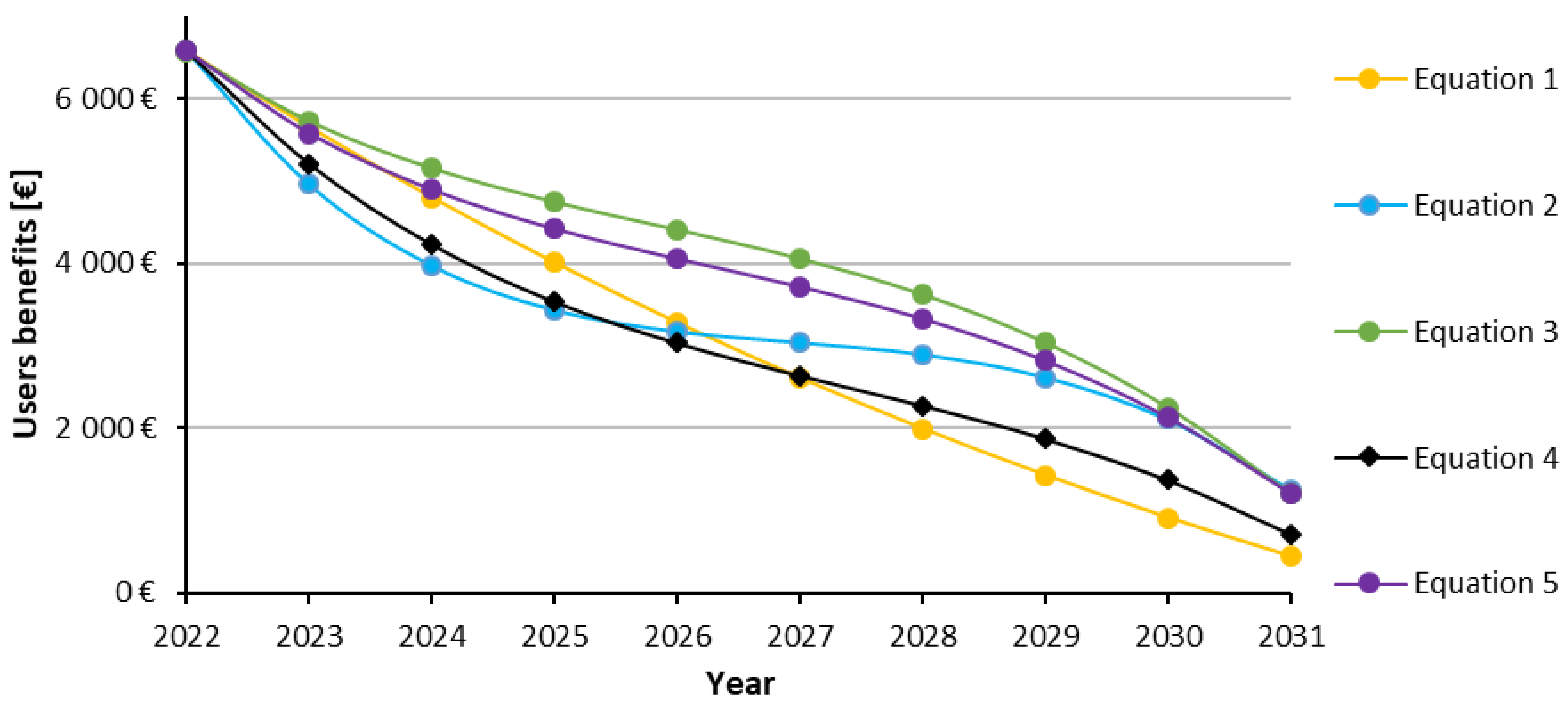Applsci 11 10409 g005 Applsci 11 10409 g005