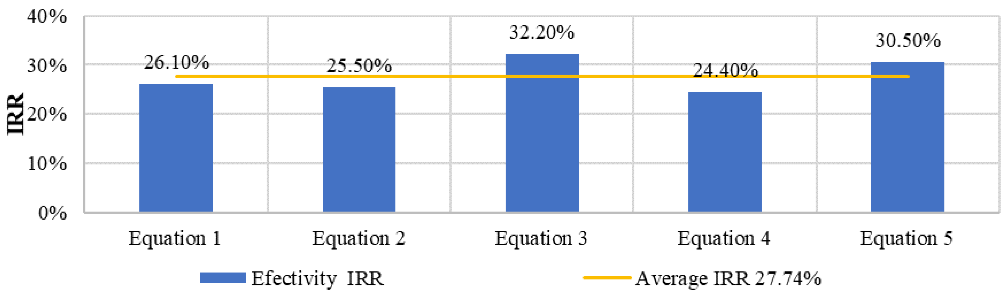 Applsci 11 10409 g008 Applsci 11 10409 g008