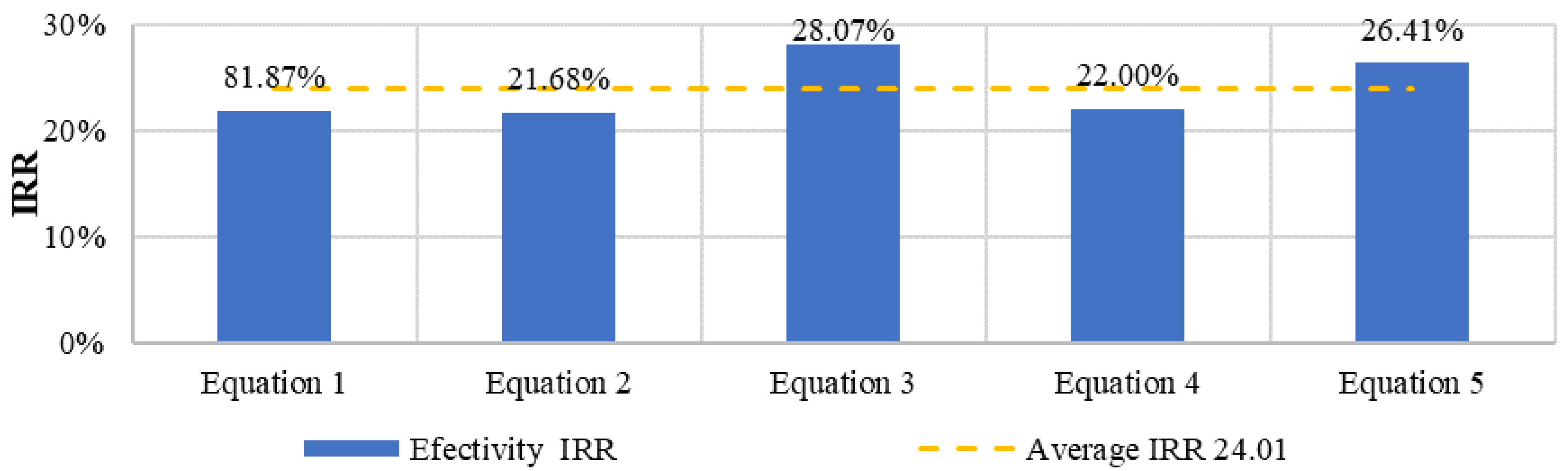 Applsci 11 10409 g009 Applsci 11 10409 g009