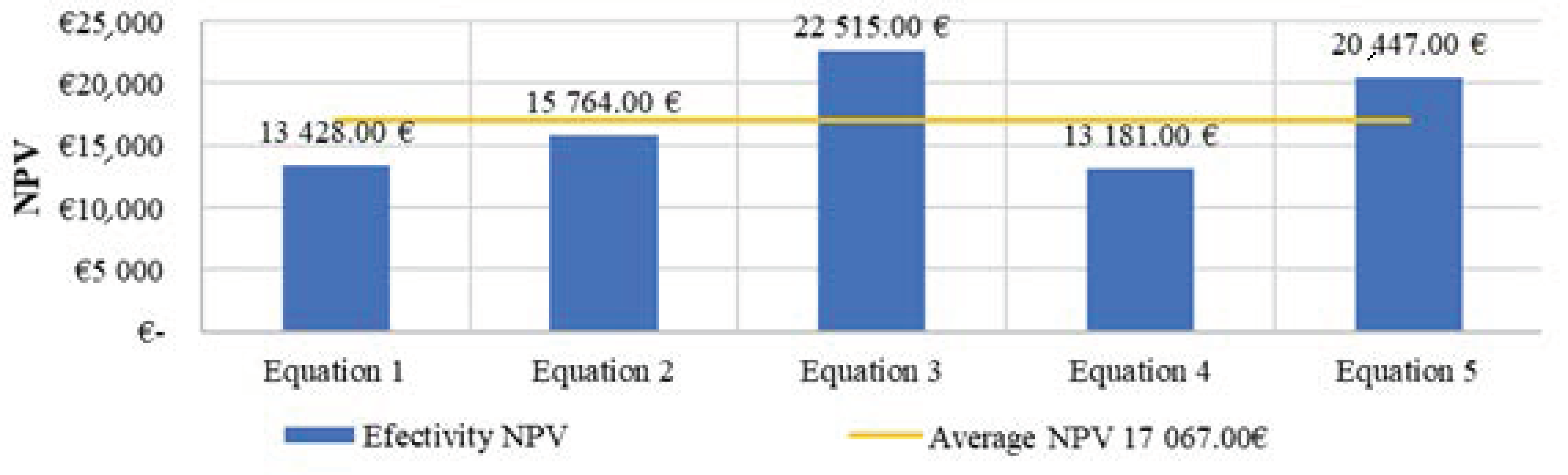 Applsci 11 10409 g011 Applsci 11 10409 g011