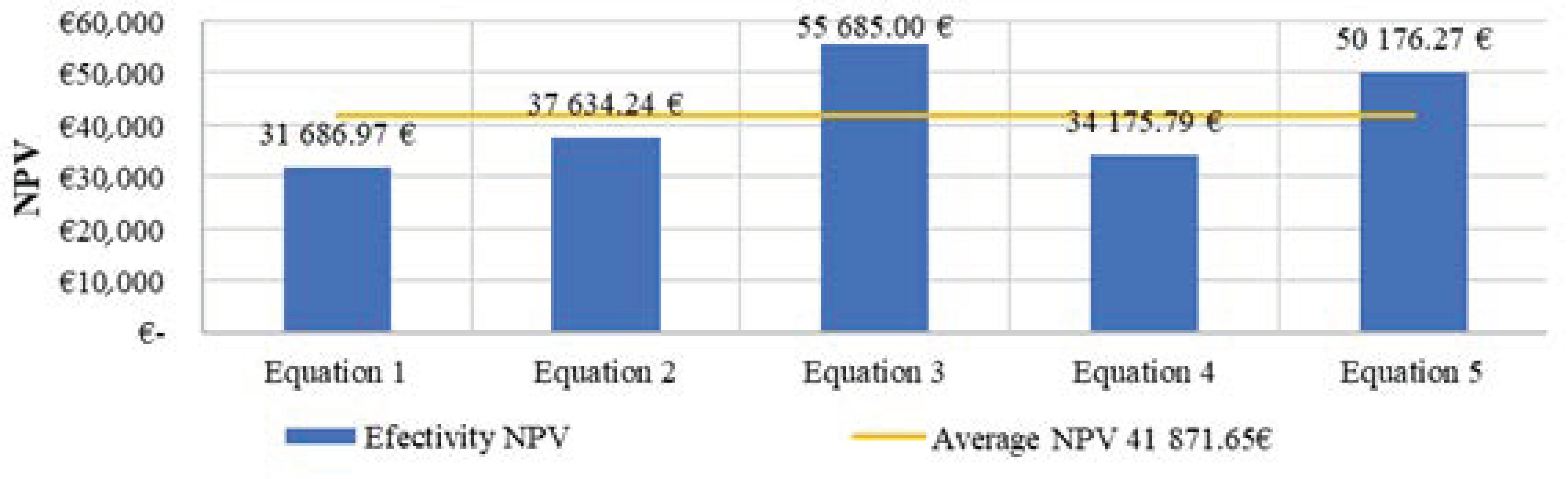 Applsci 11 10409 g012 Applsci 11 10409 g012