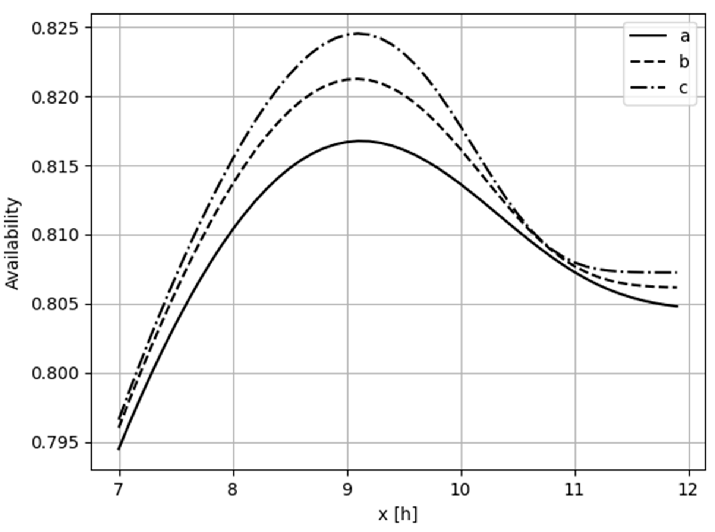 Applsci 11 10411 g003 550